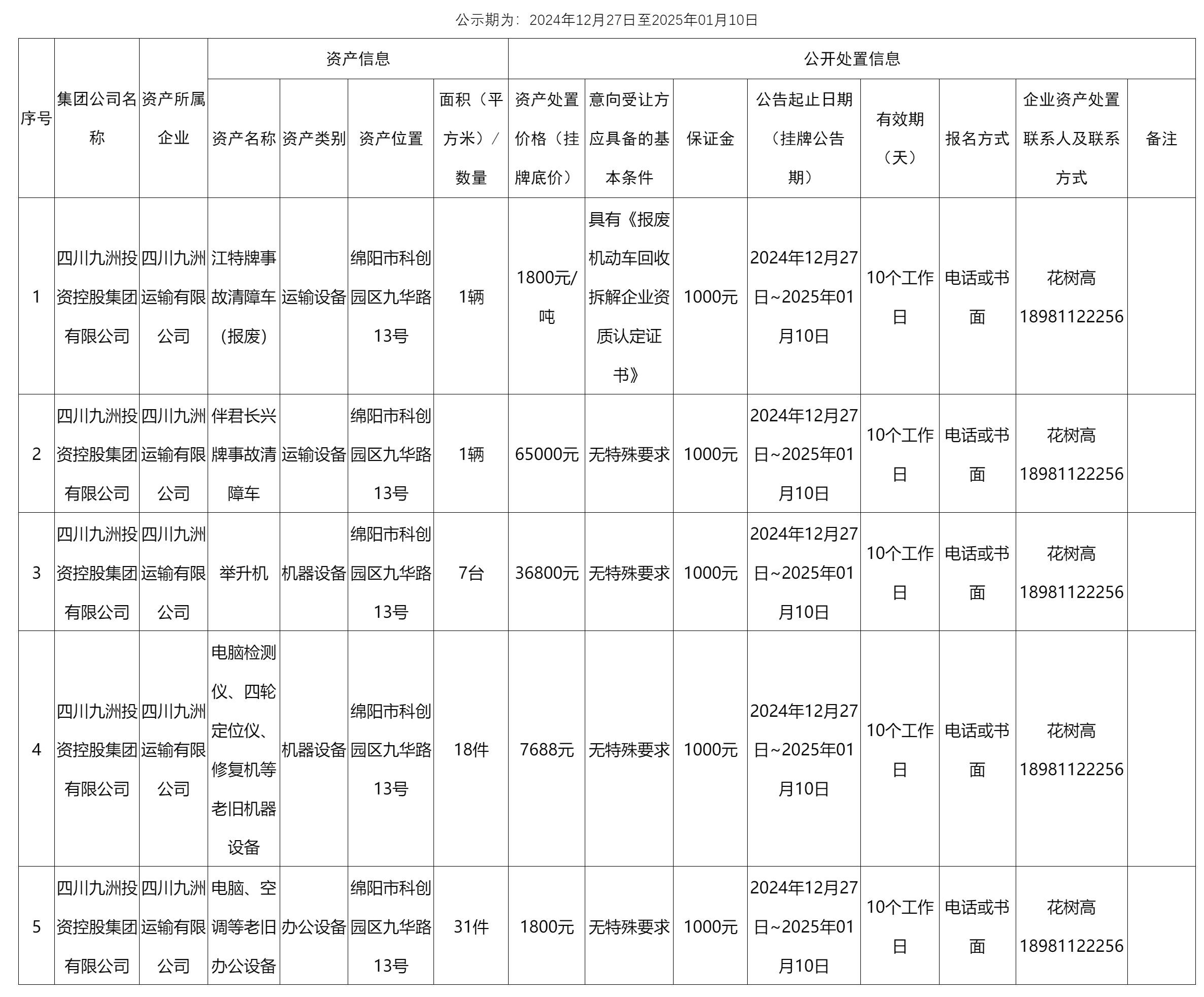四川九洲運輸有.png