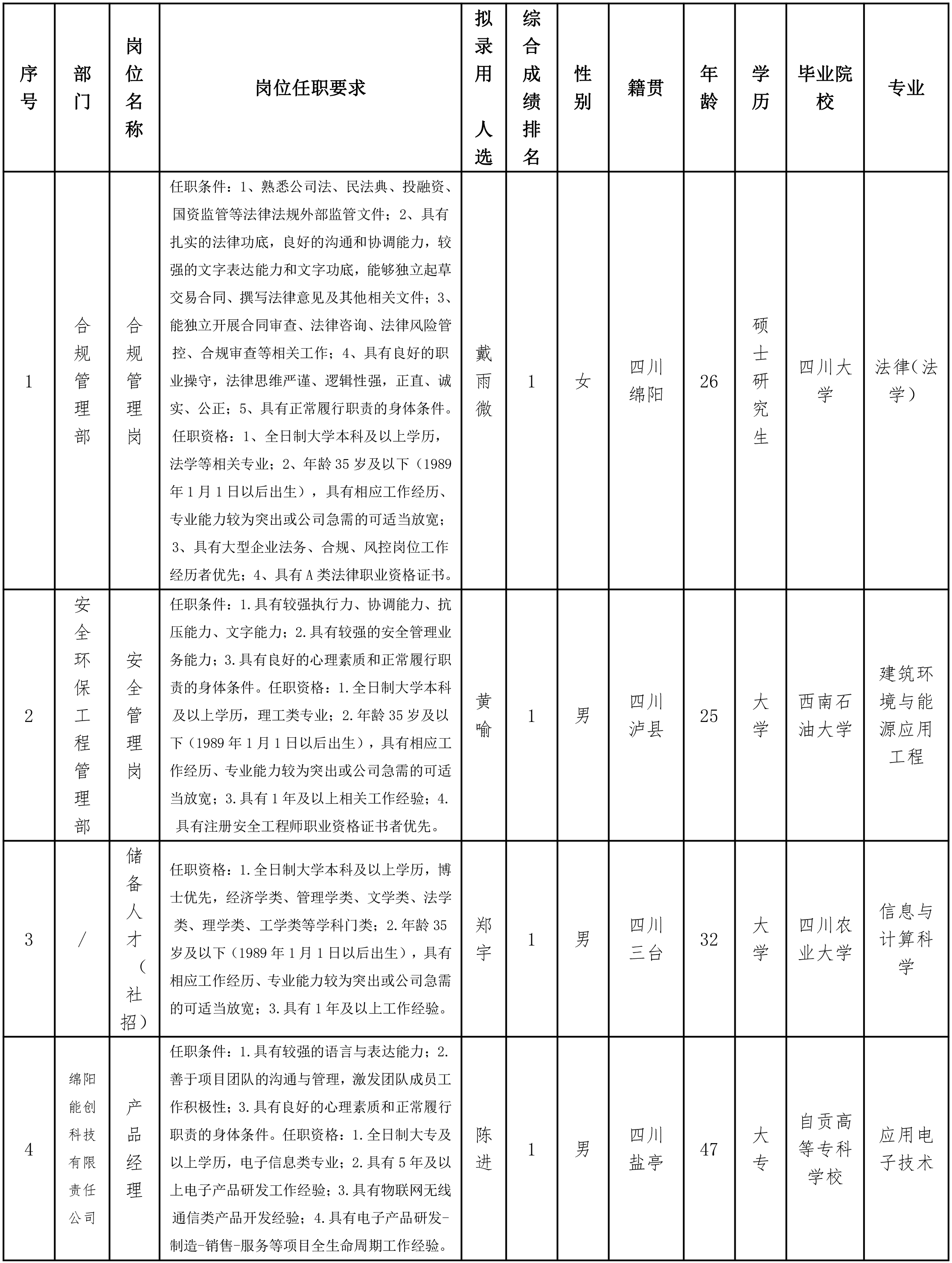 燃?xì)?.png