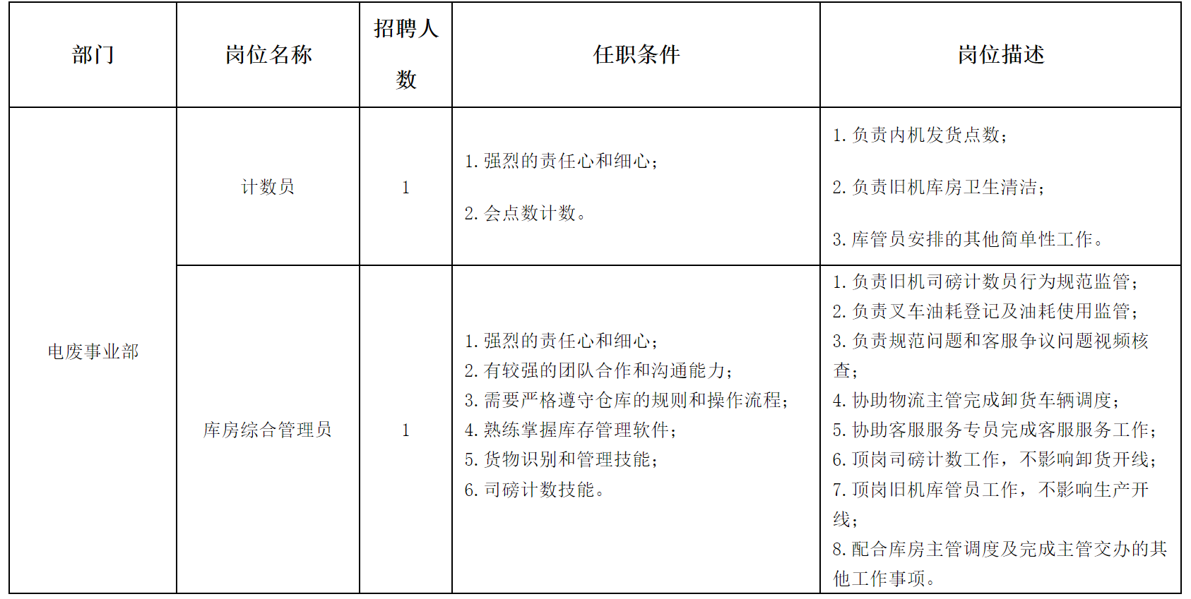 四川長虹格潤.png
