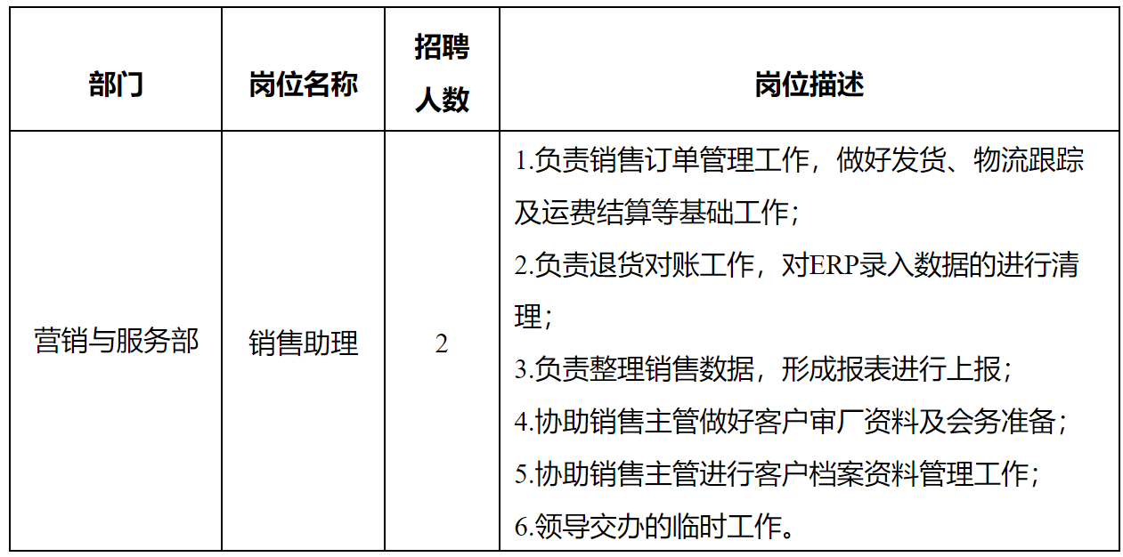 長(zhǎng)虹杰創(chuàng)2.png