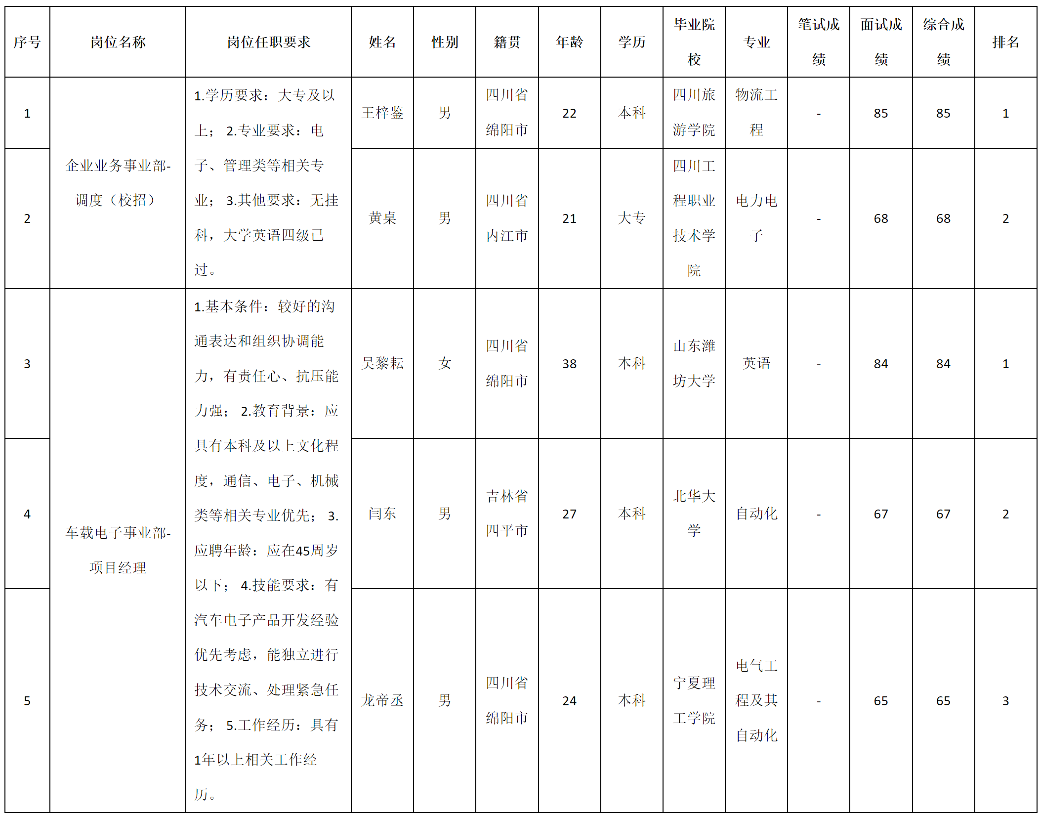 校招.png
