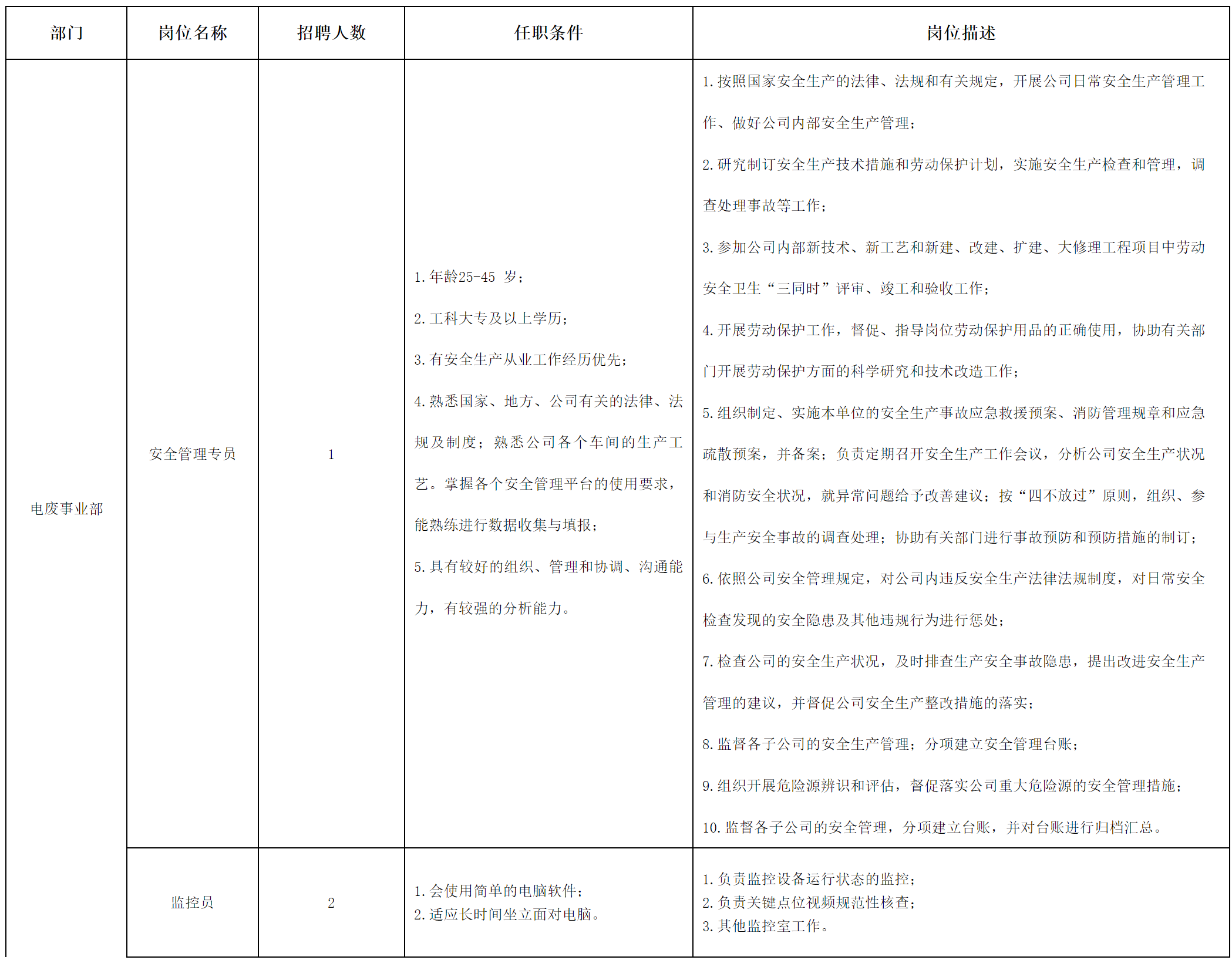 長(zhǎng)虹格潤(rùn).png