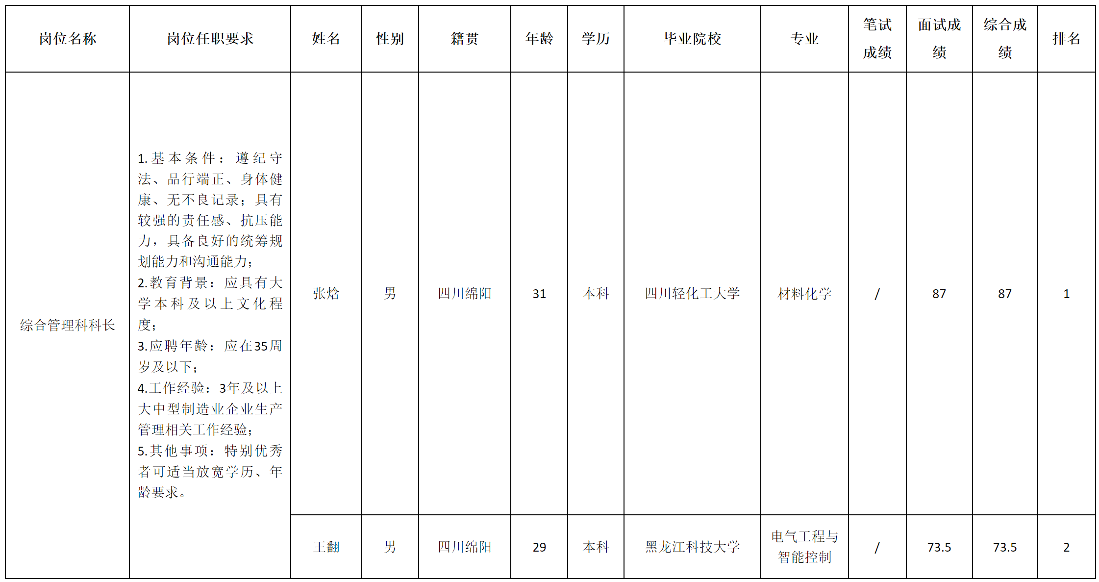 長(zhǎng)虹杰創(chuàng)鋰.png