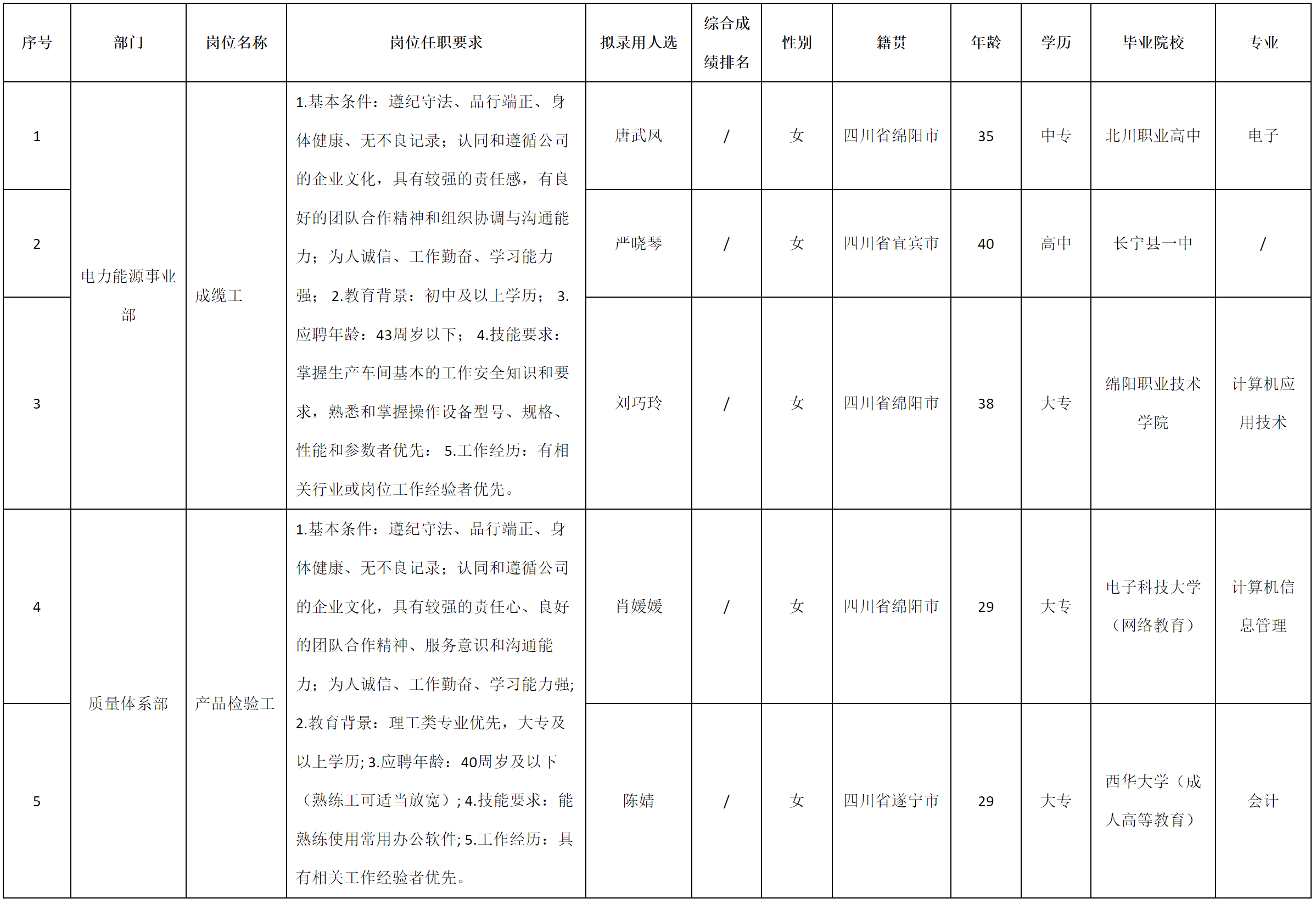 和洲線纜.png