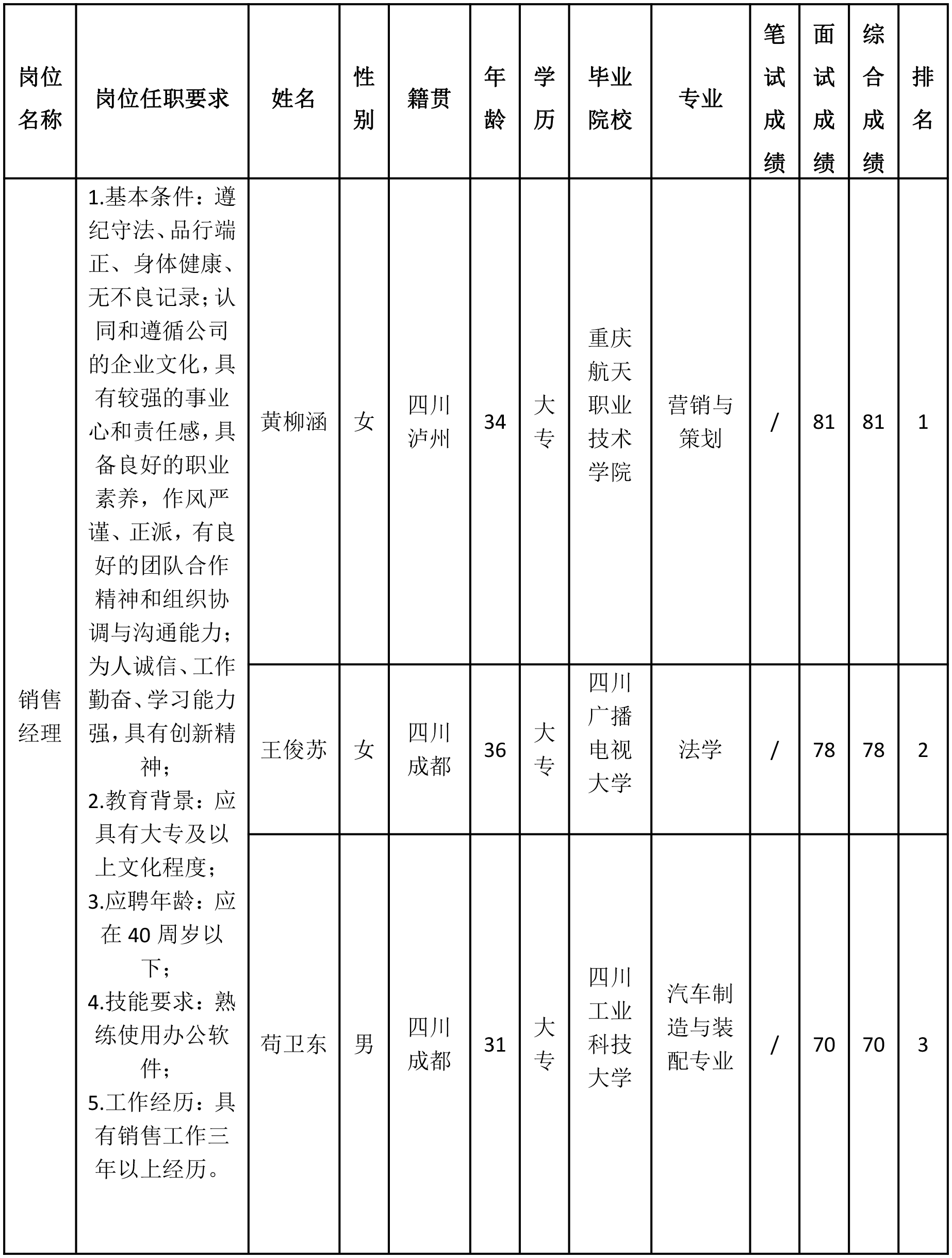 長虹云數(shù).png