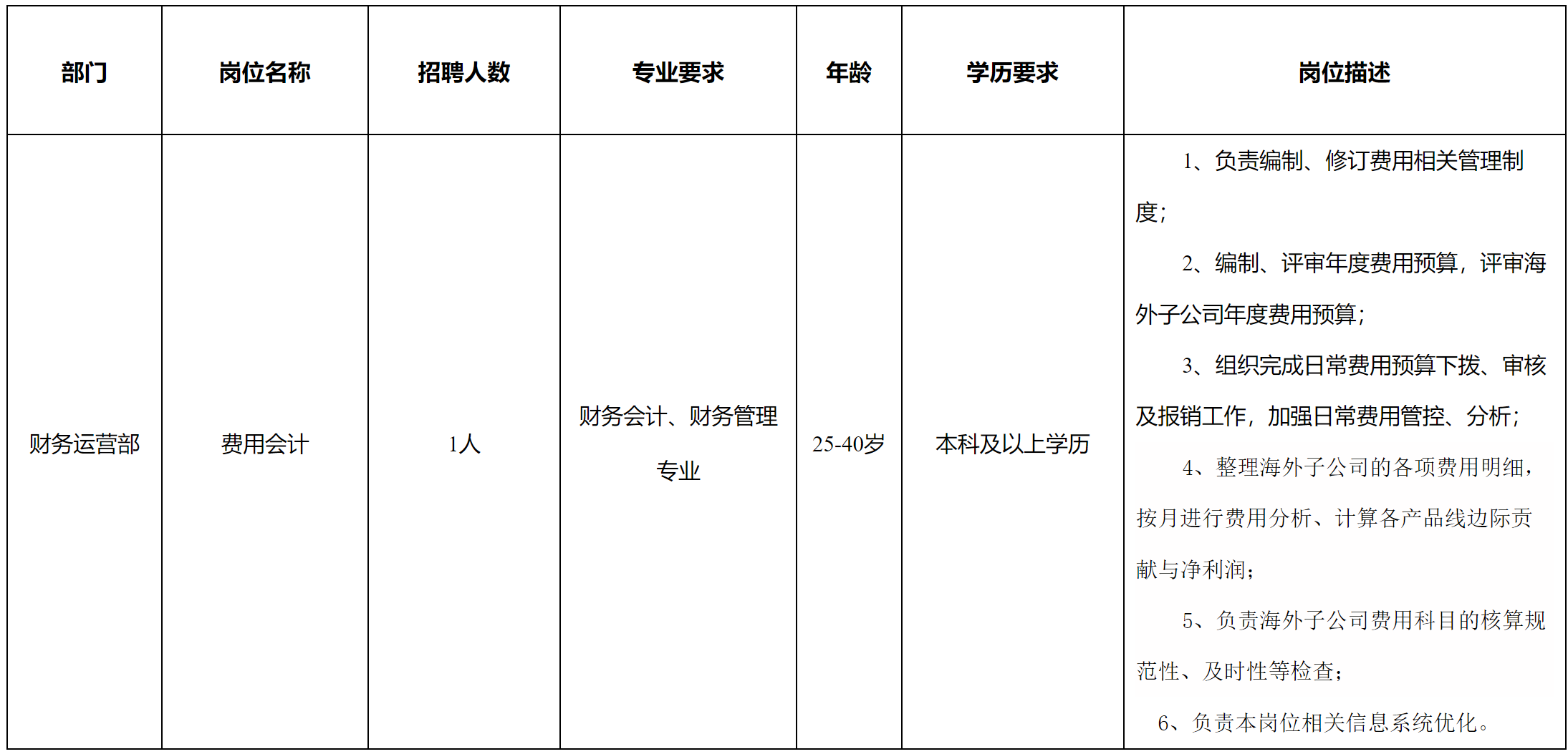 長(zhǎng)虹美菱-國(guó)際.png