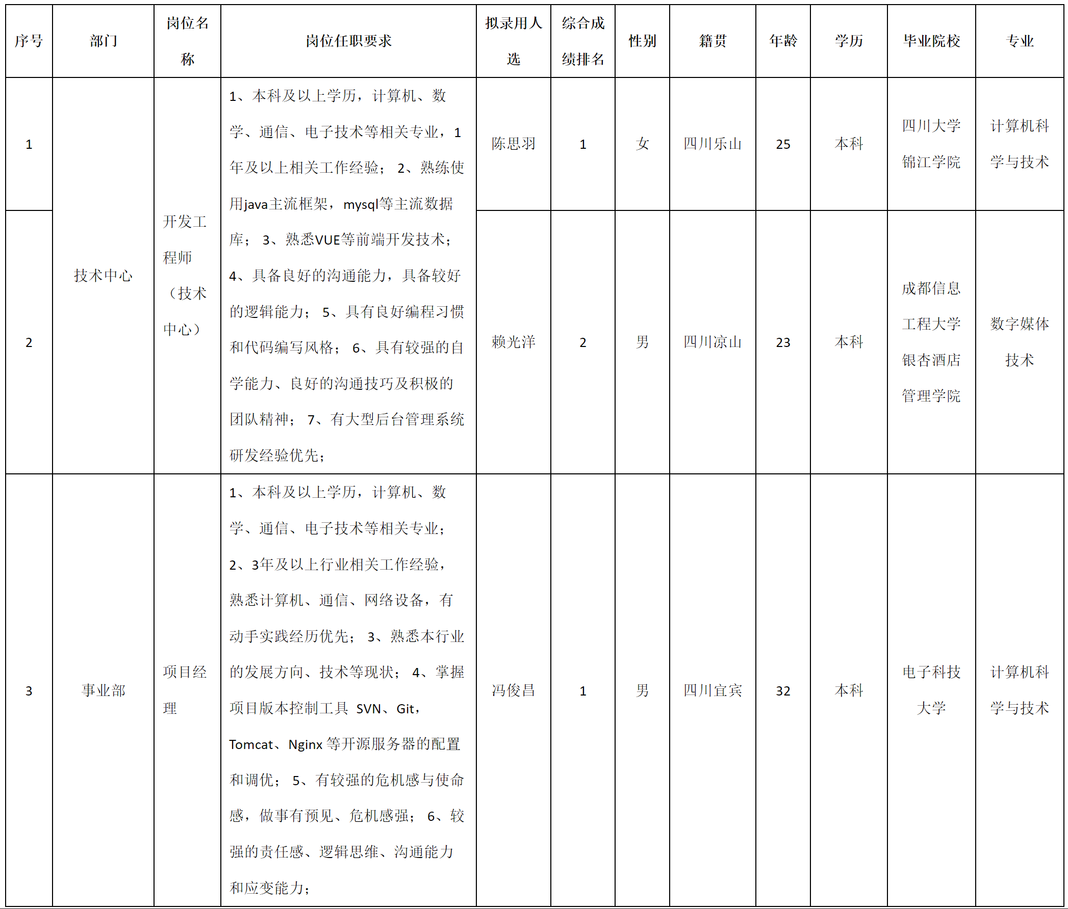 成都九洲.png