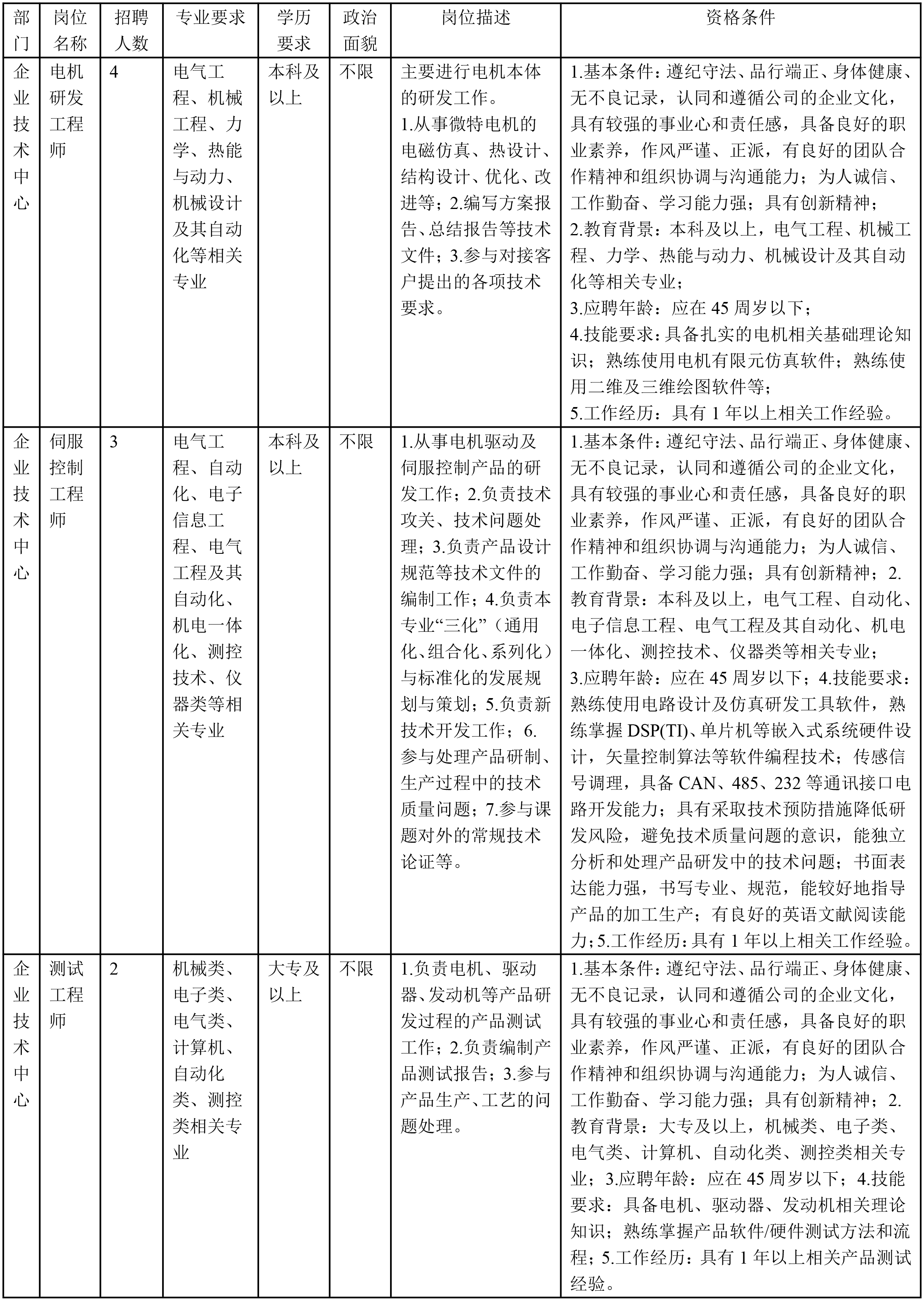 成都微精電機(jī)-1.png