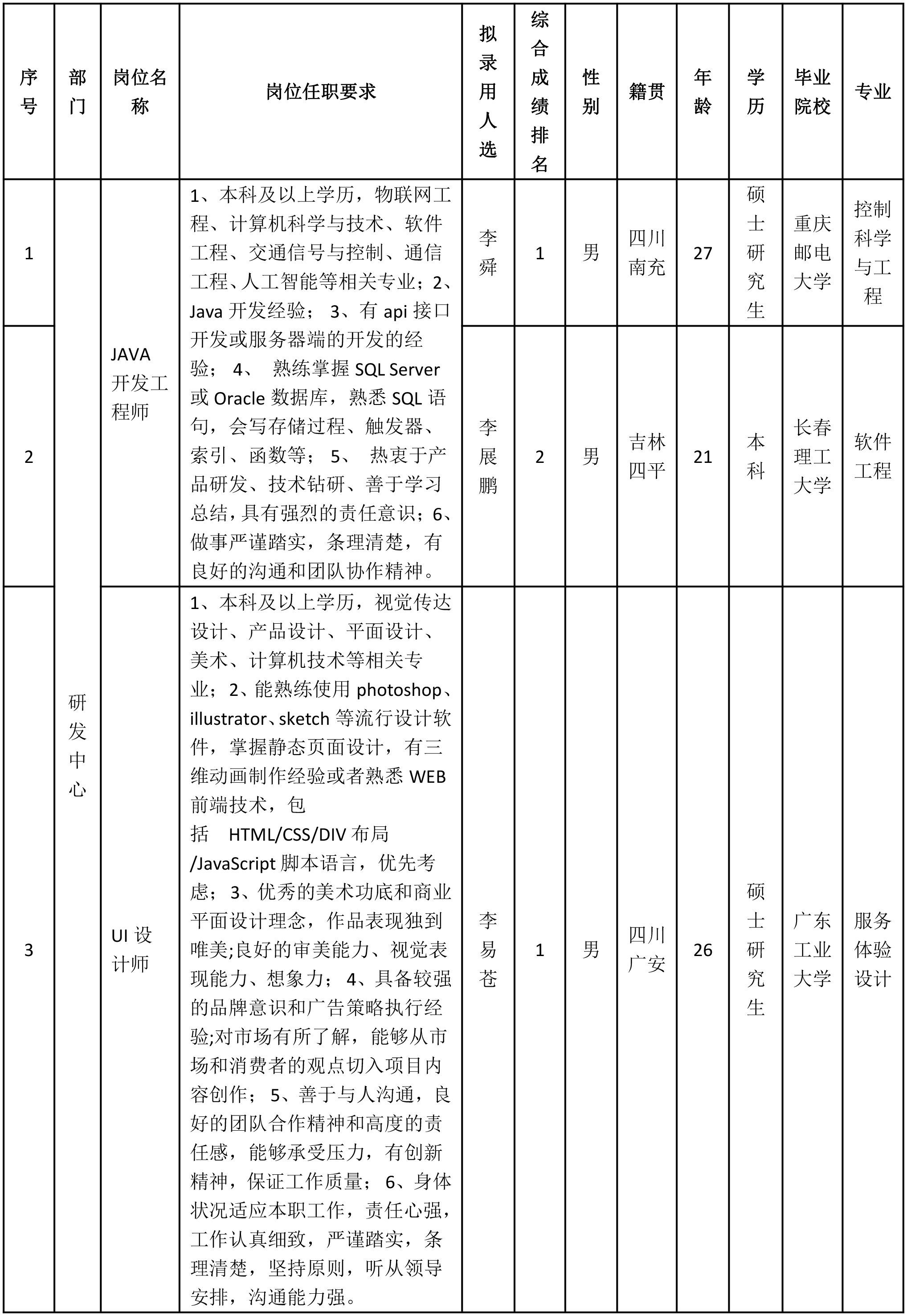 JAVA.png