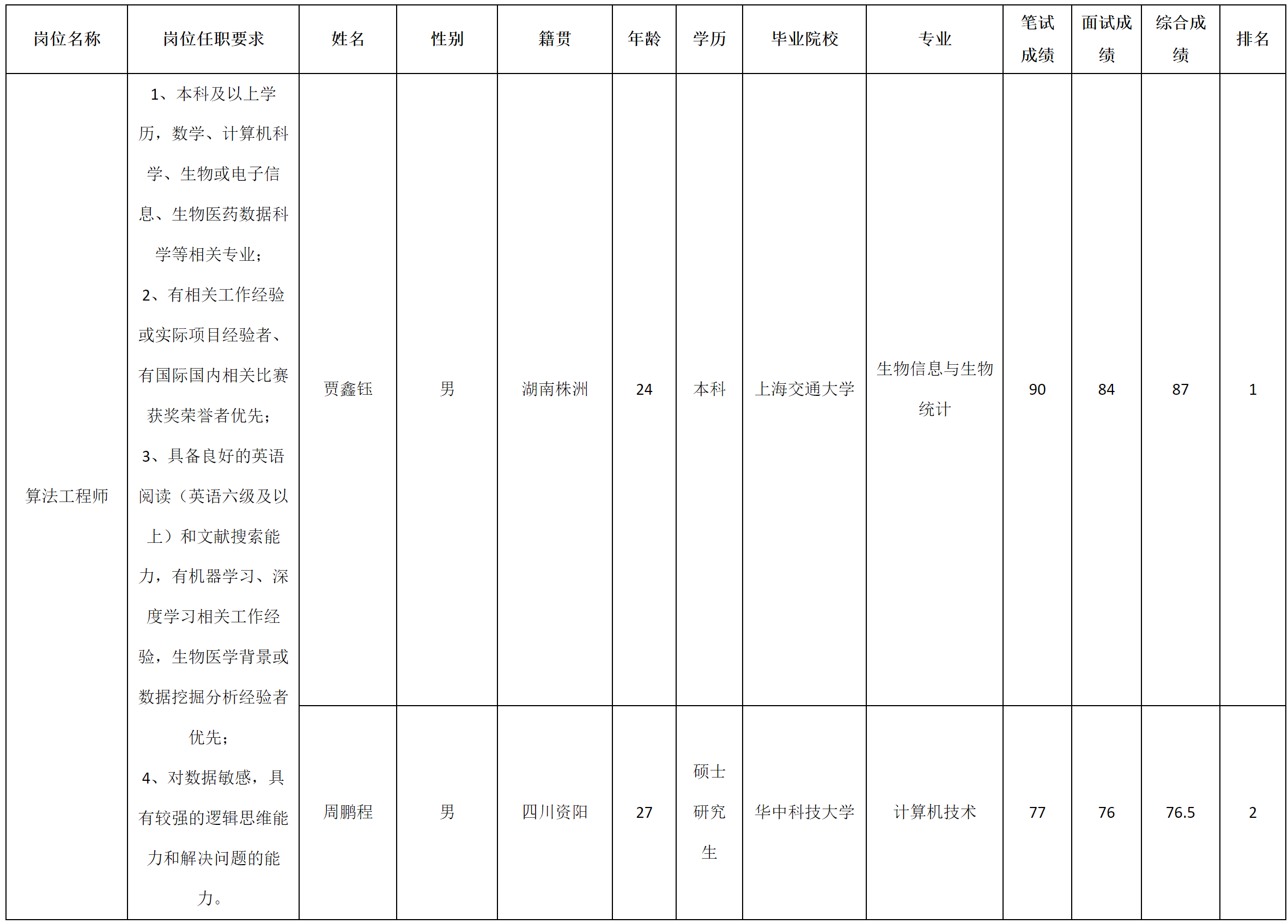長虹智慧健康.png