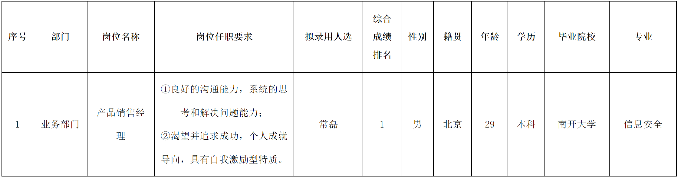 北京長(zhǎng)虹.png