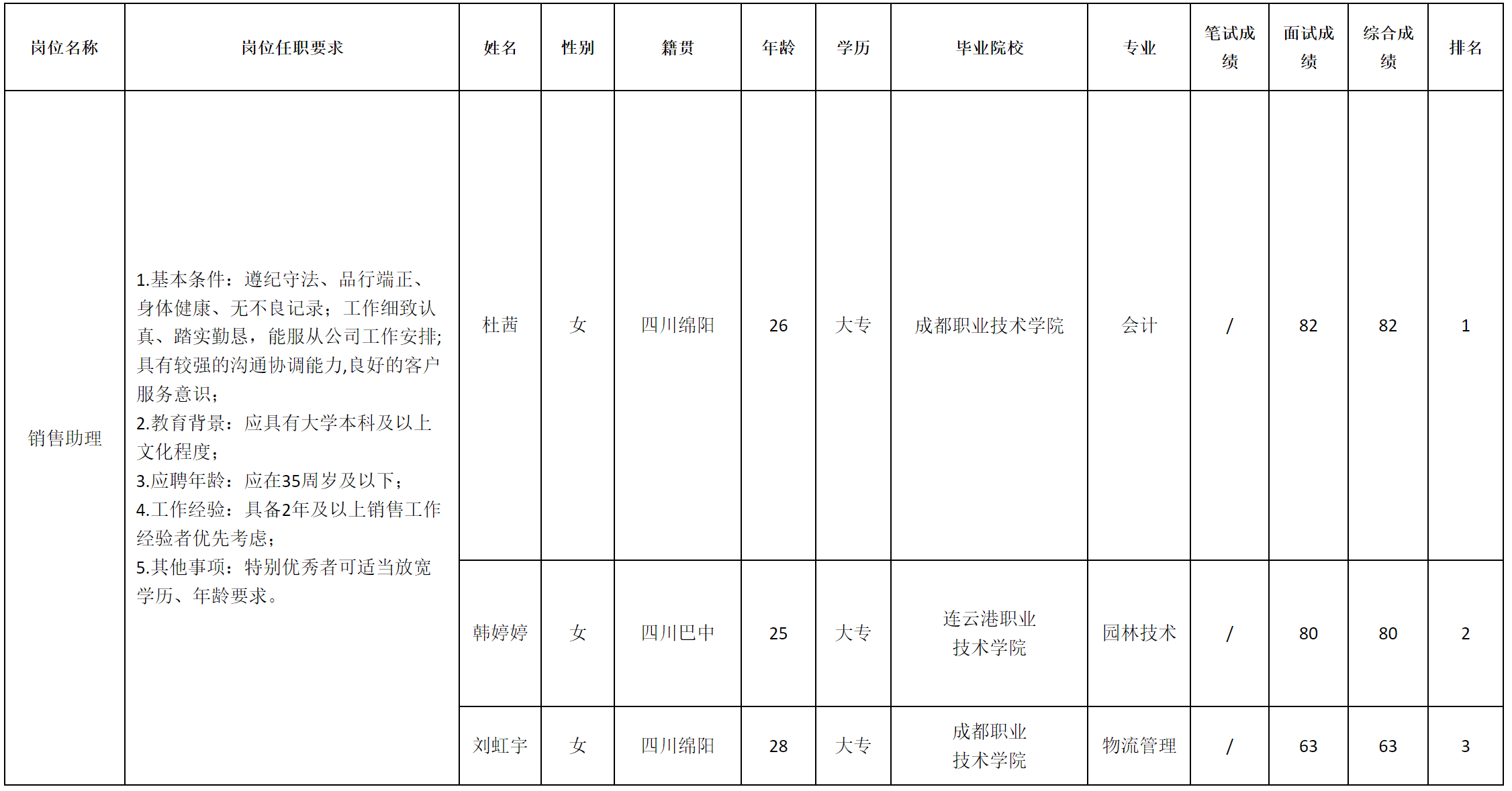 長(zhǎng)虹杰創(chuàng).png