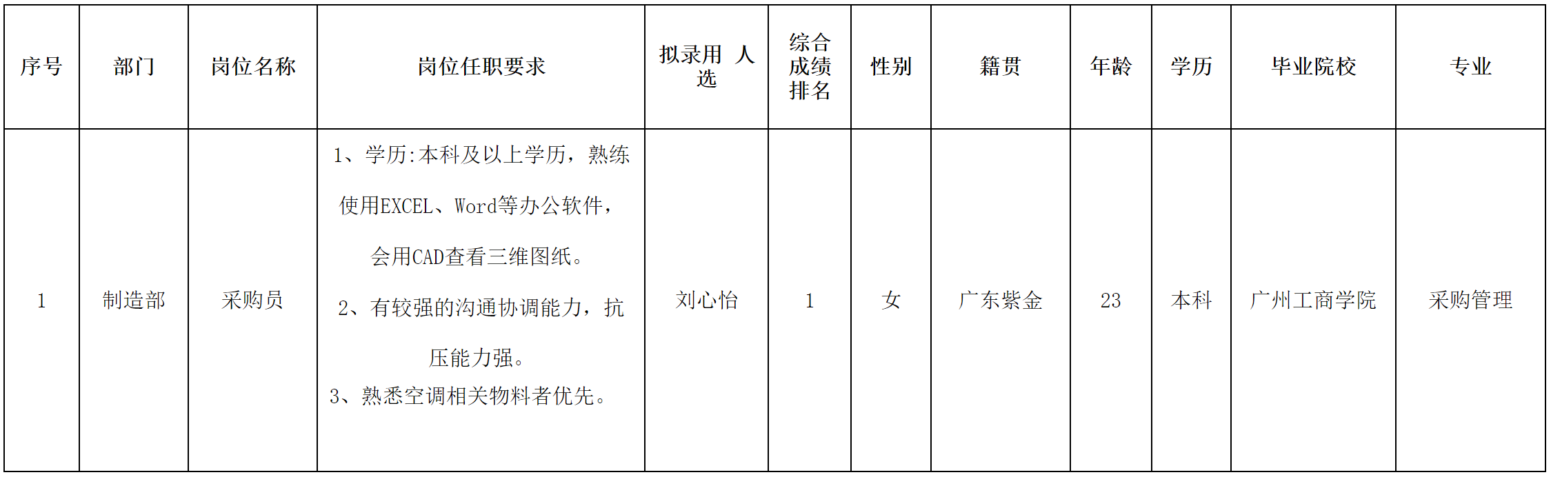 中山長虹.png