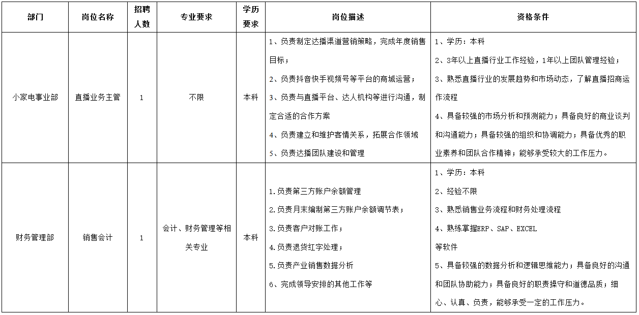 合肥長(zhǎng)虹.png