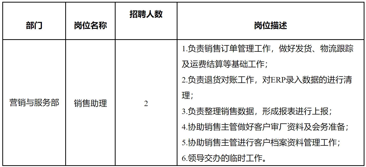 長虹杰創(chuàng).png