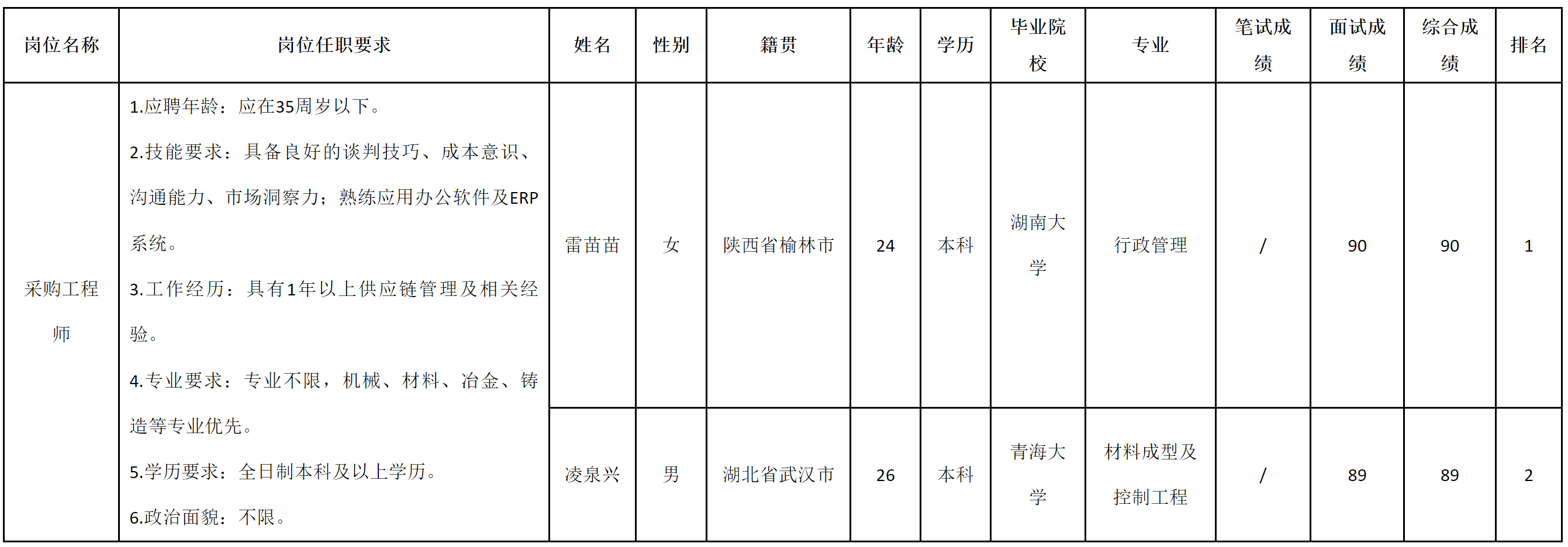波鴻-彩購.png