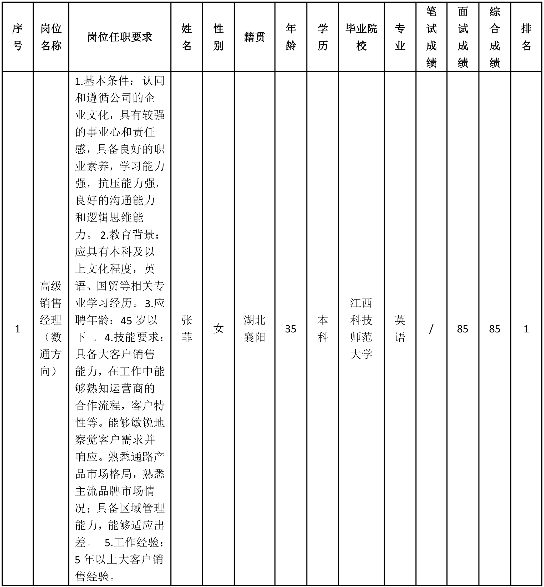 深九.png