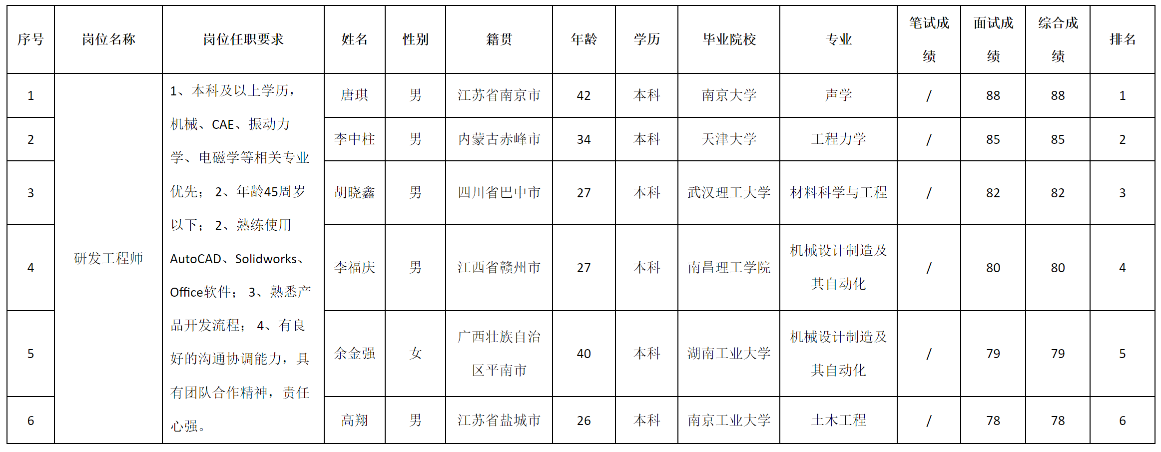 安和.png