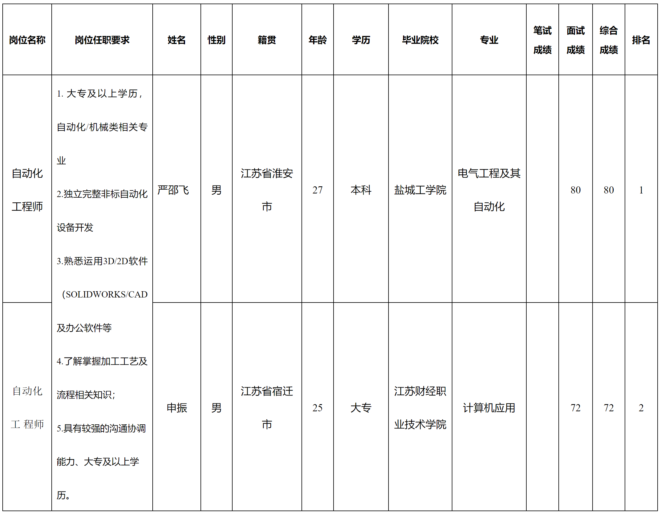 江蘇信創(chuàng).png