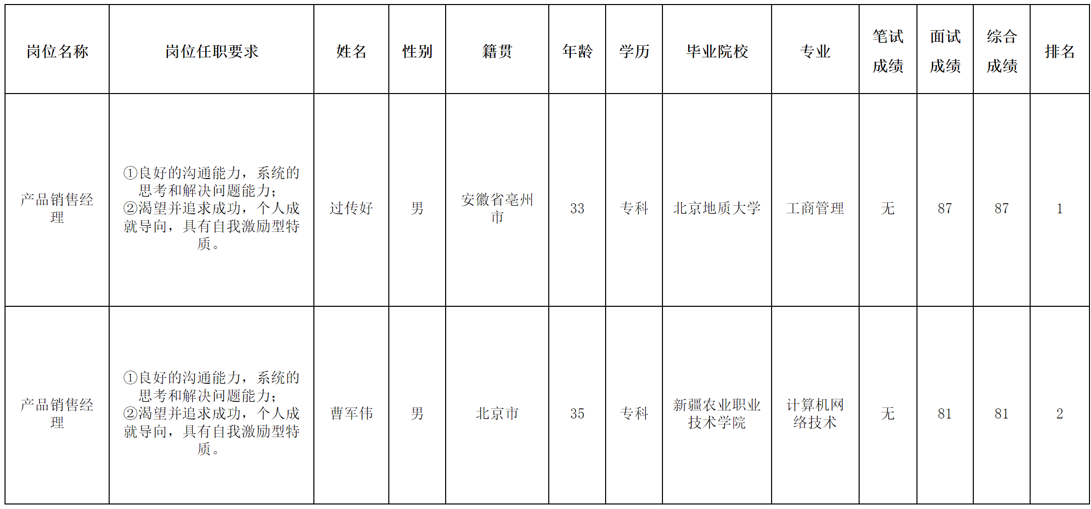 北京長虹.png
