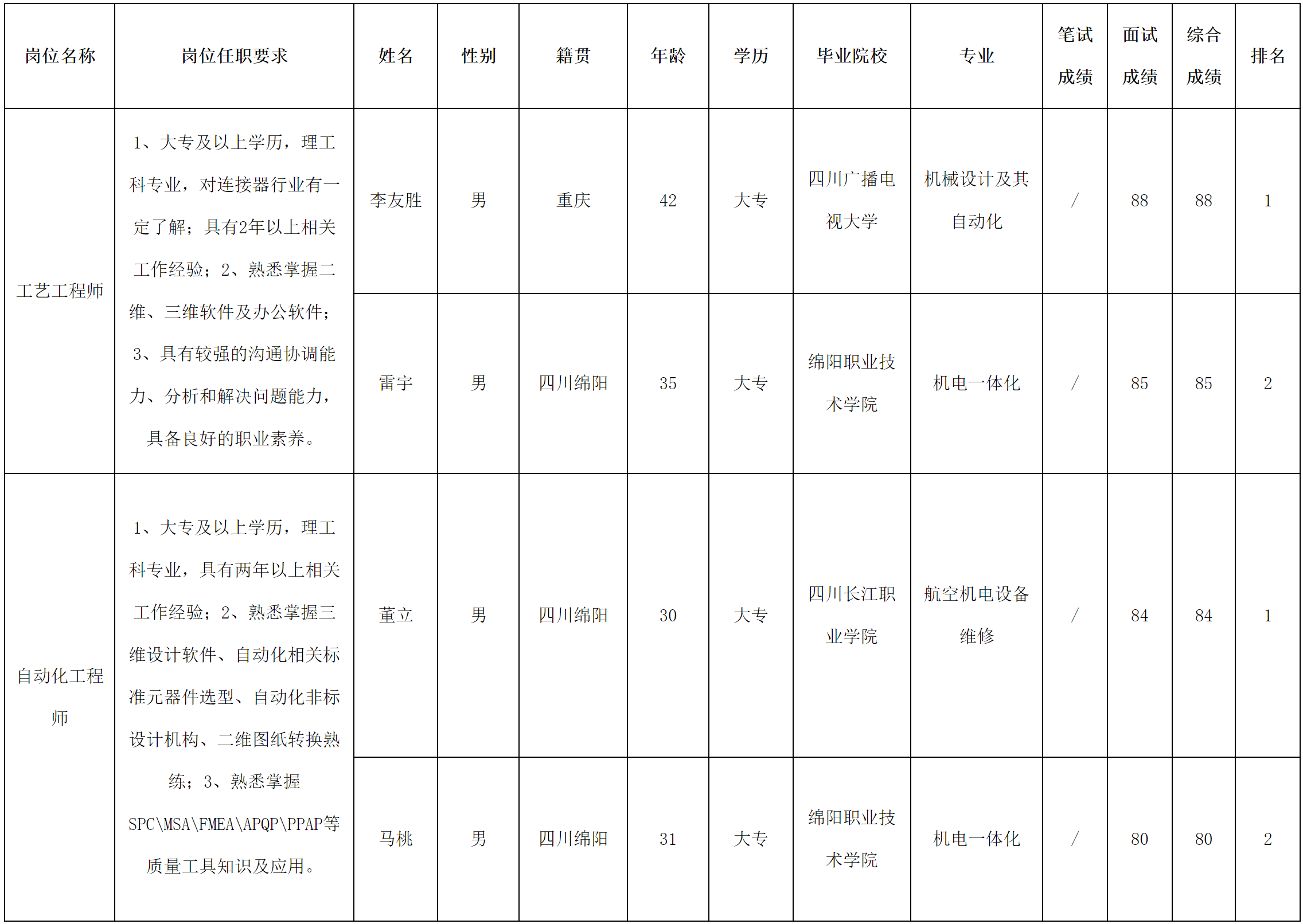 華豐科技.png