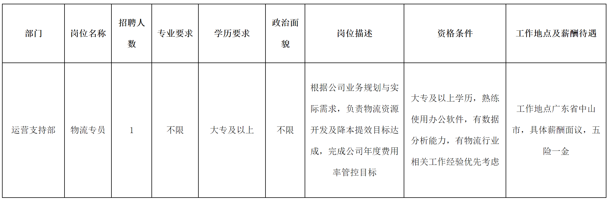 合肥長(zhǎng)虹.png