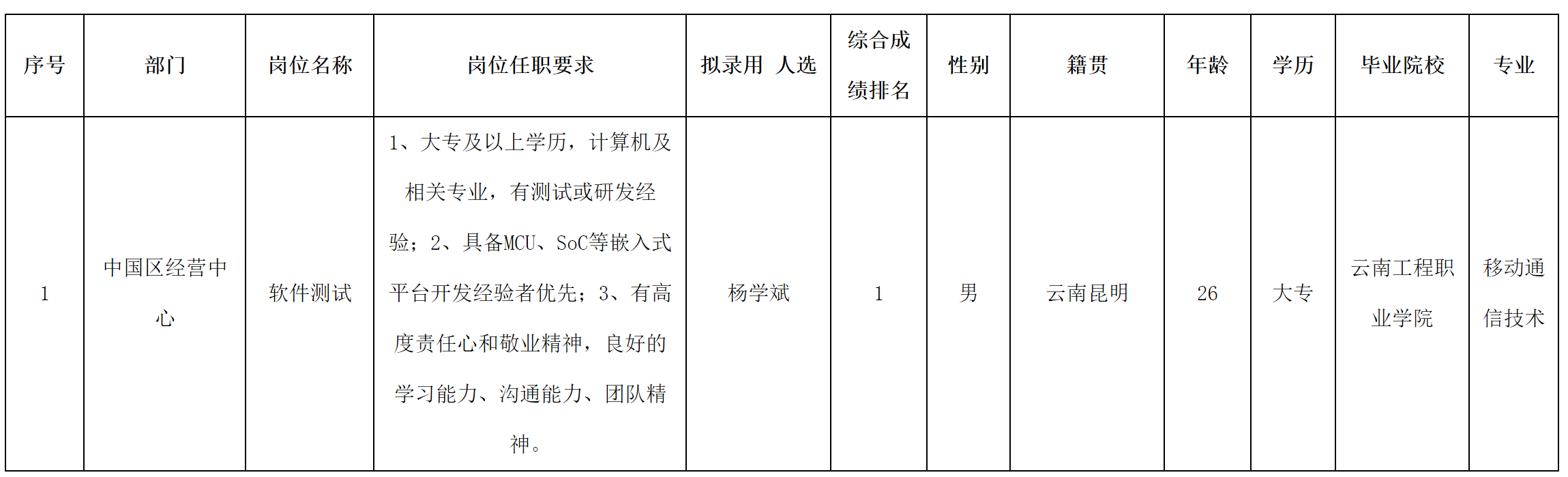 長虹新網(wǎng).png