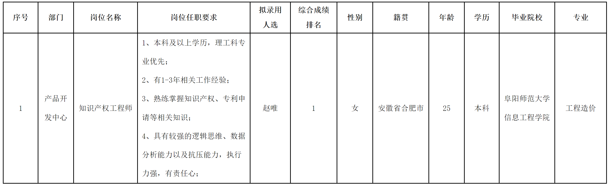中科美菱.png