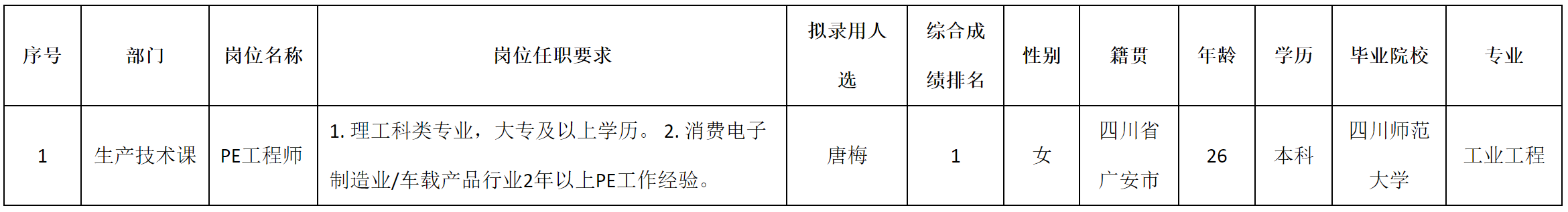 安和.png