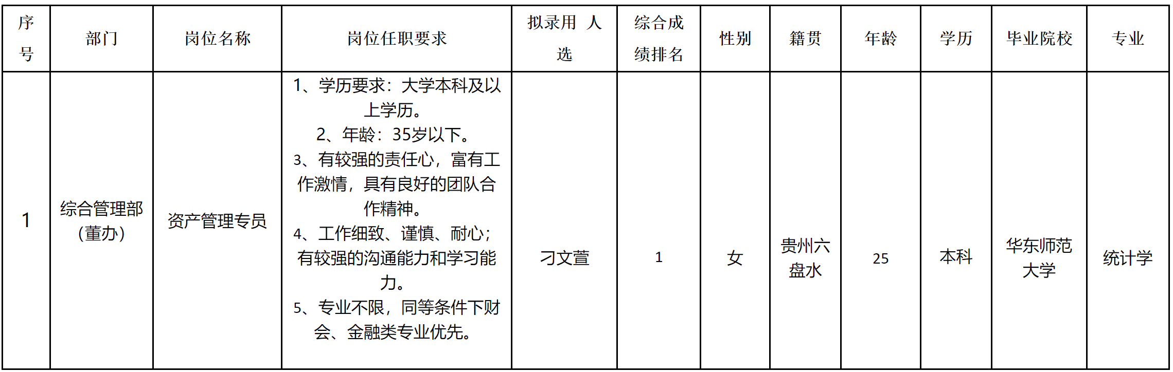 長(zhǎng)虹電器-資產(chǎn).png