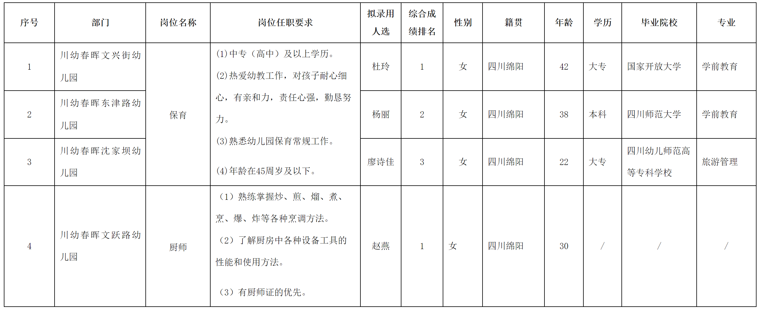 春暉1.png