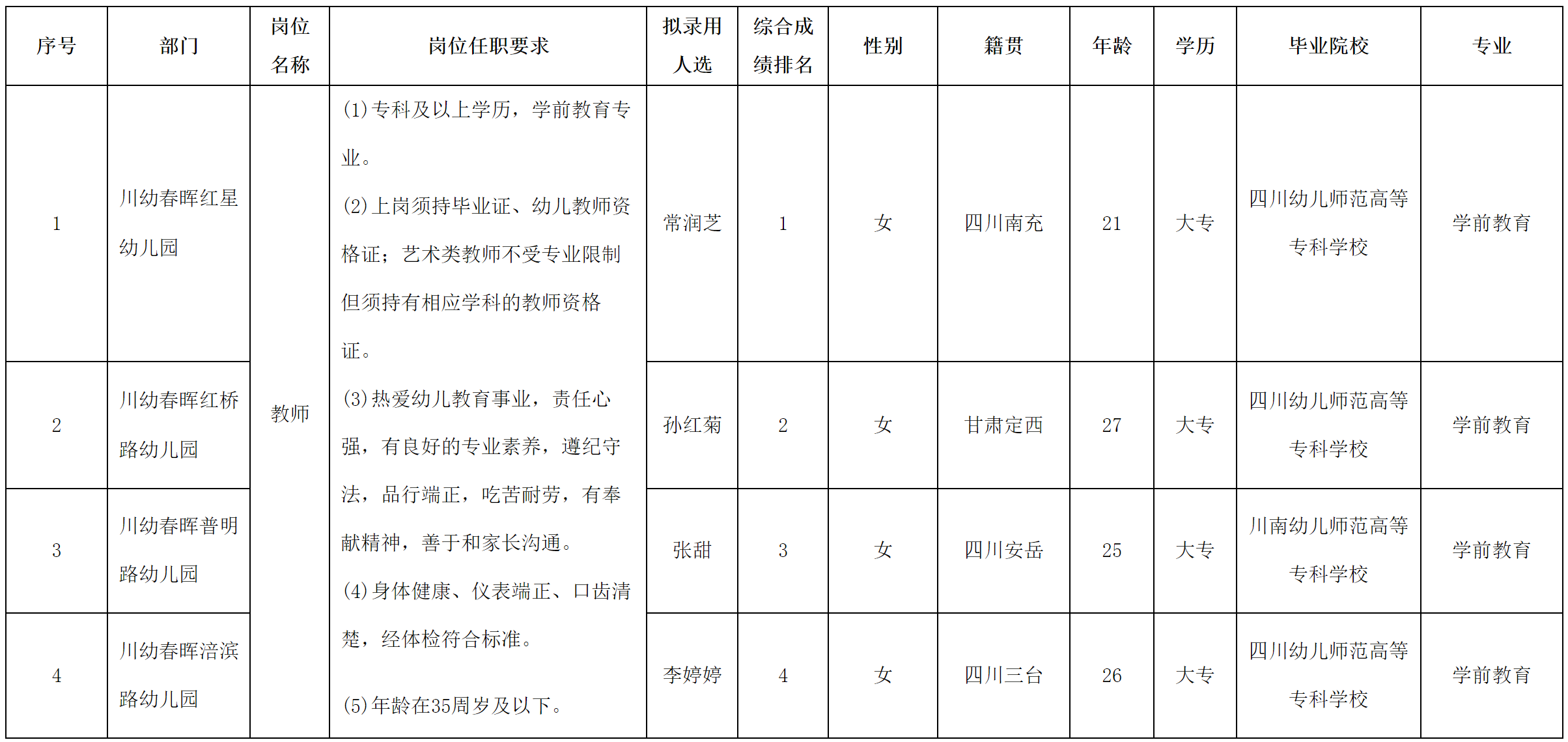 春暉2.png