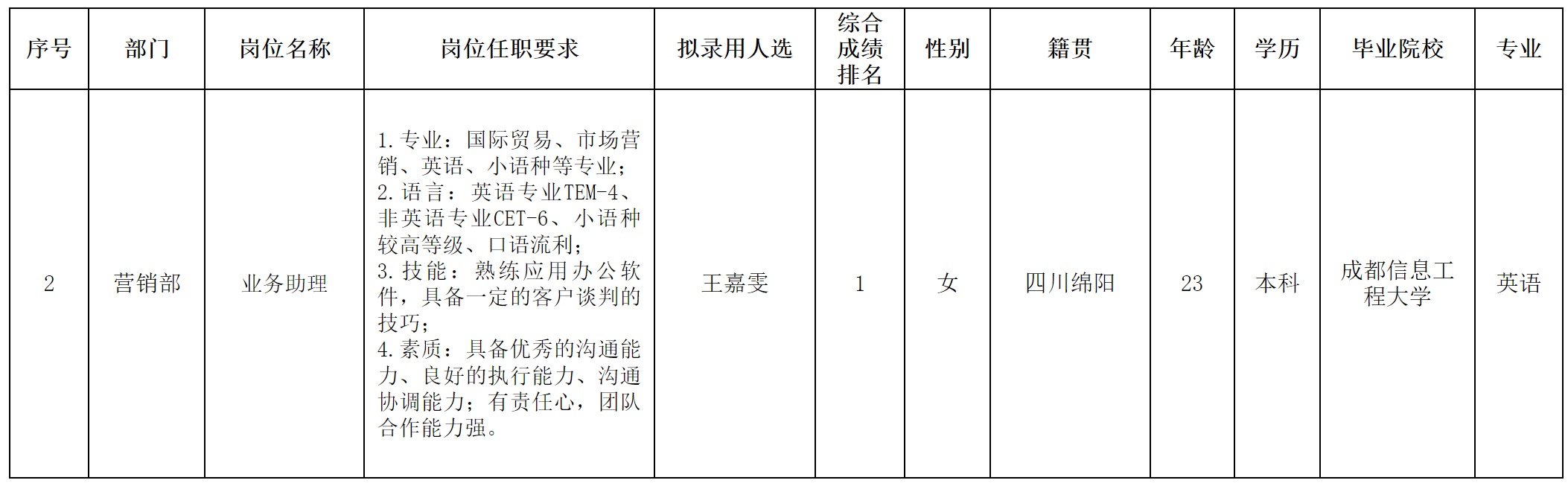 中山長(zhǎng)虹.png