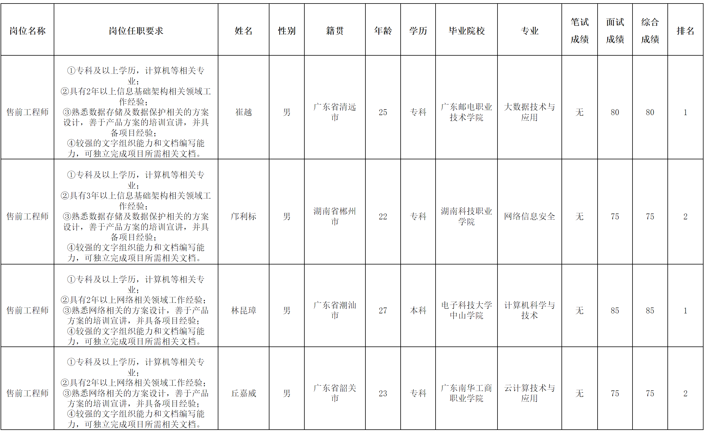 長虹佳華.png