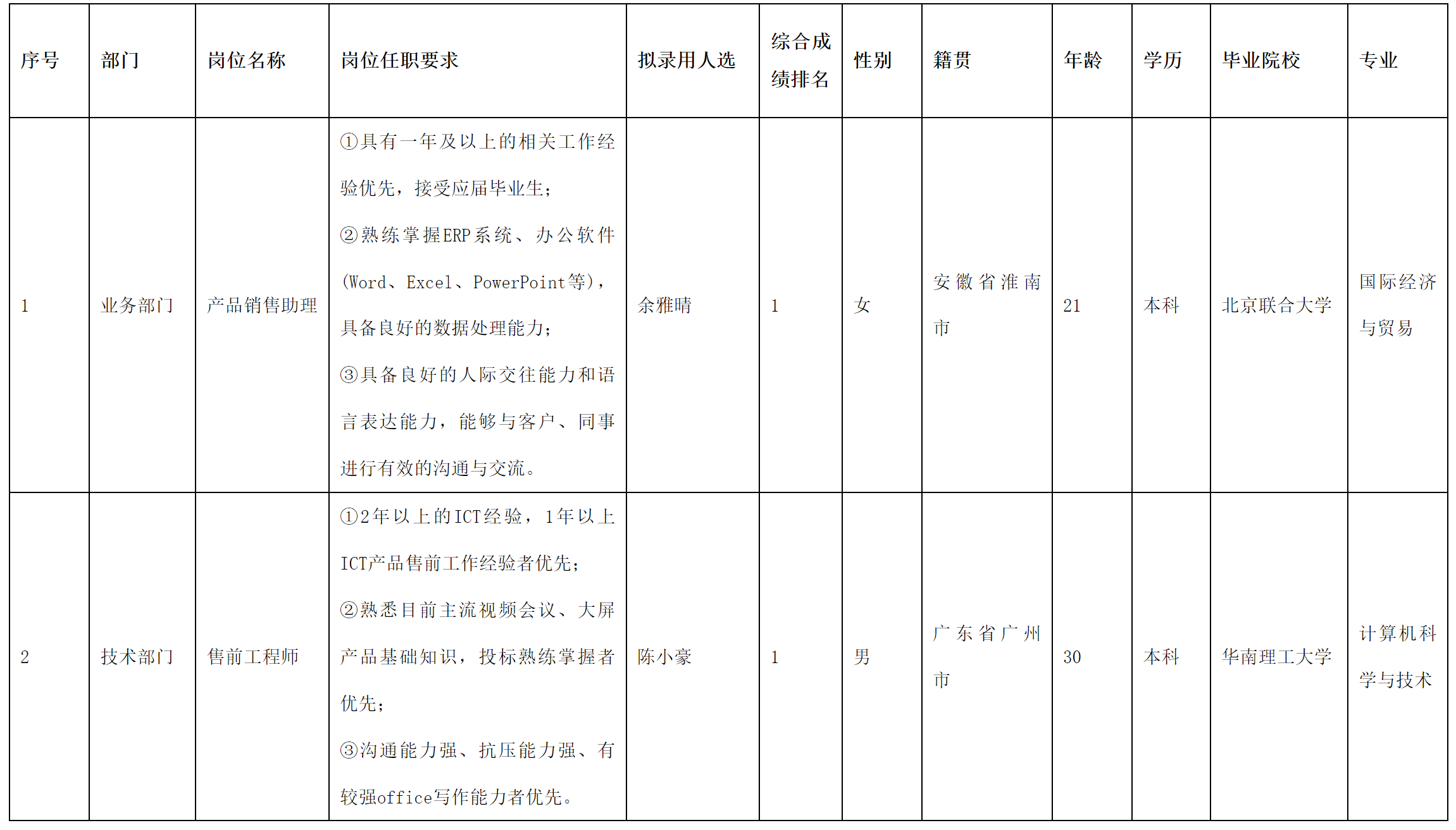 長虹佳華2.png