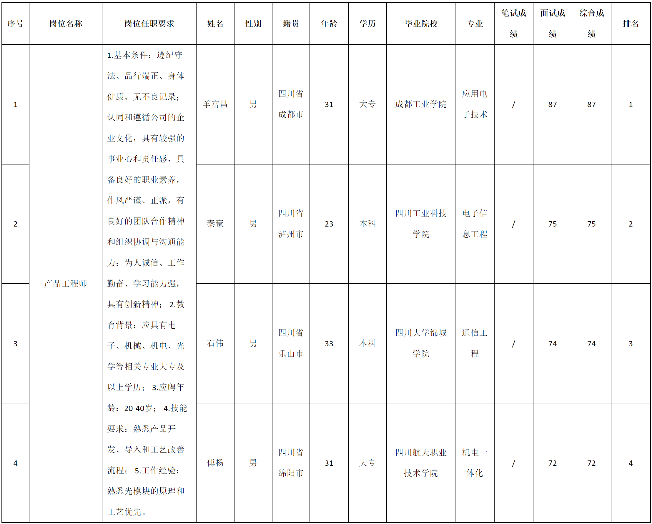 和華光子.png