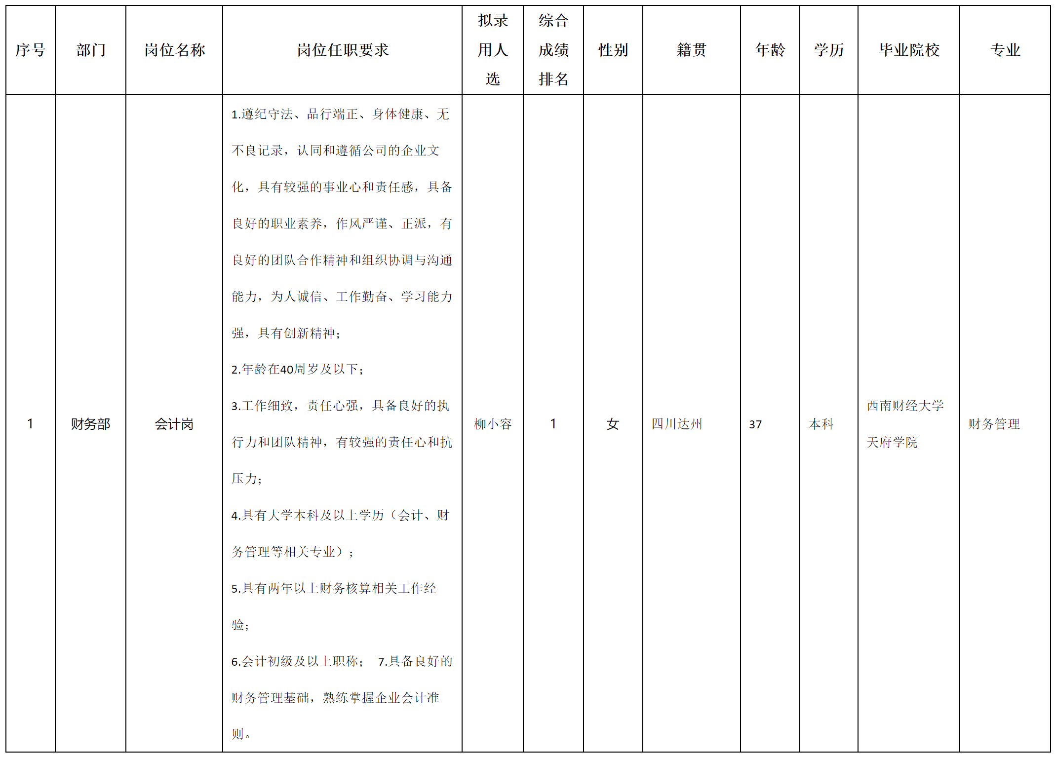 越王樓.png