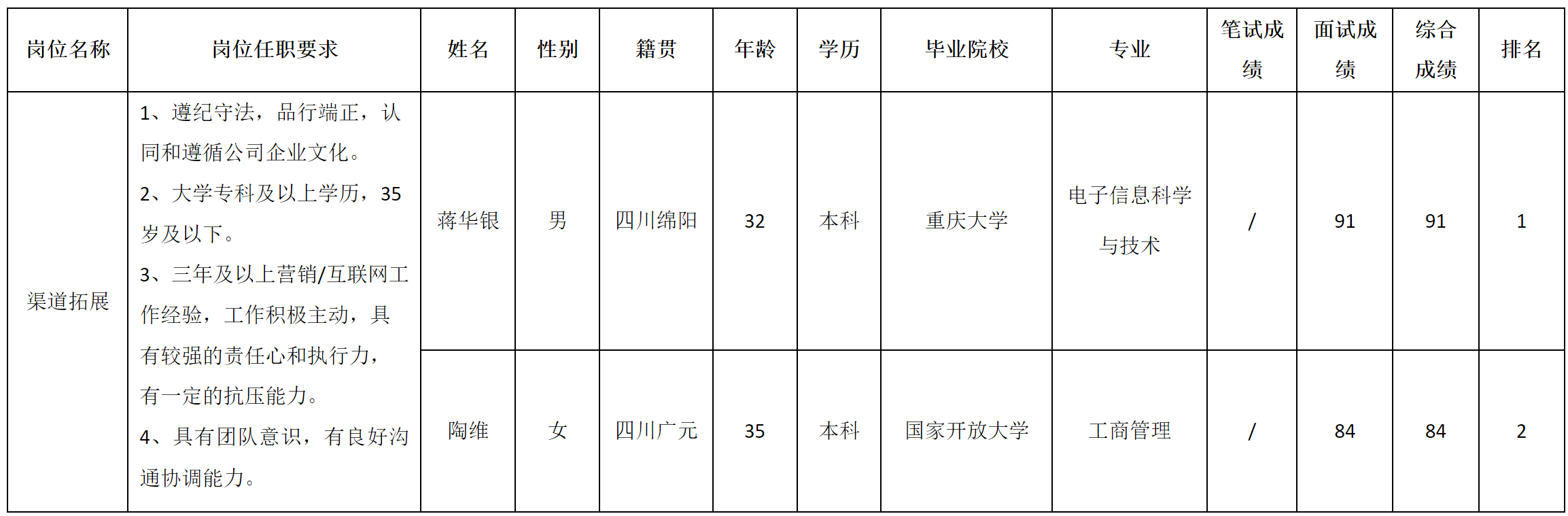 虹魔方.png