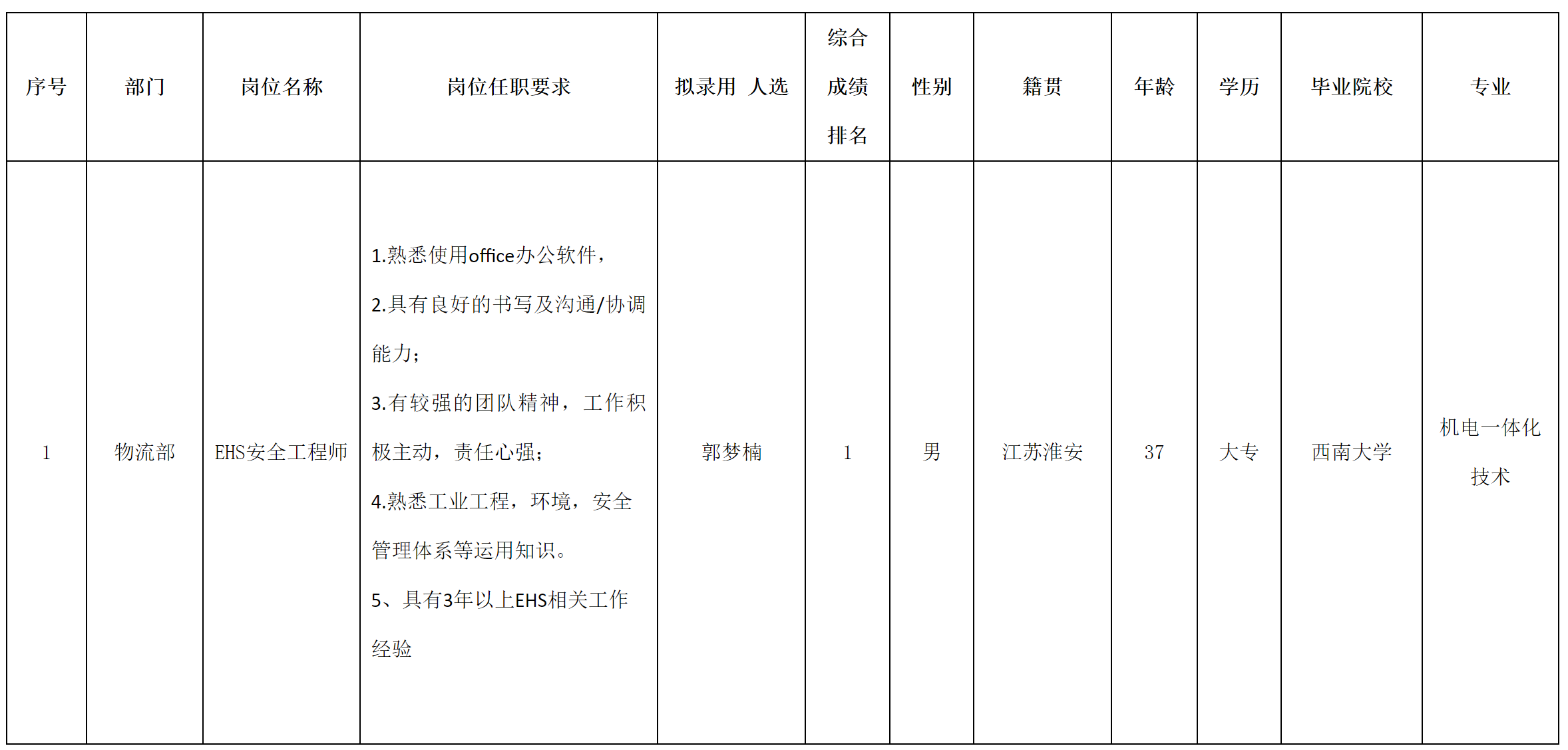 江蘇.png
