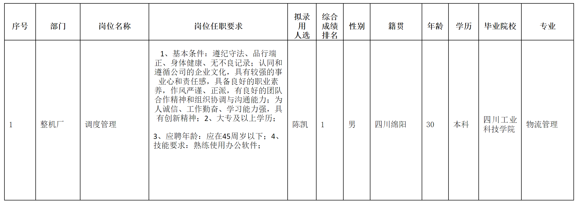長虹空調(diào).png