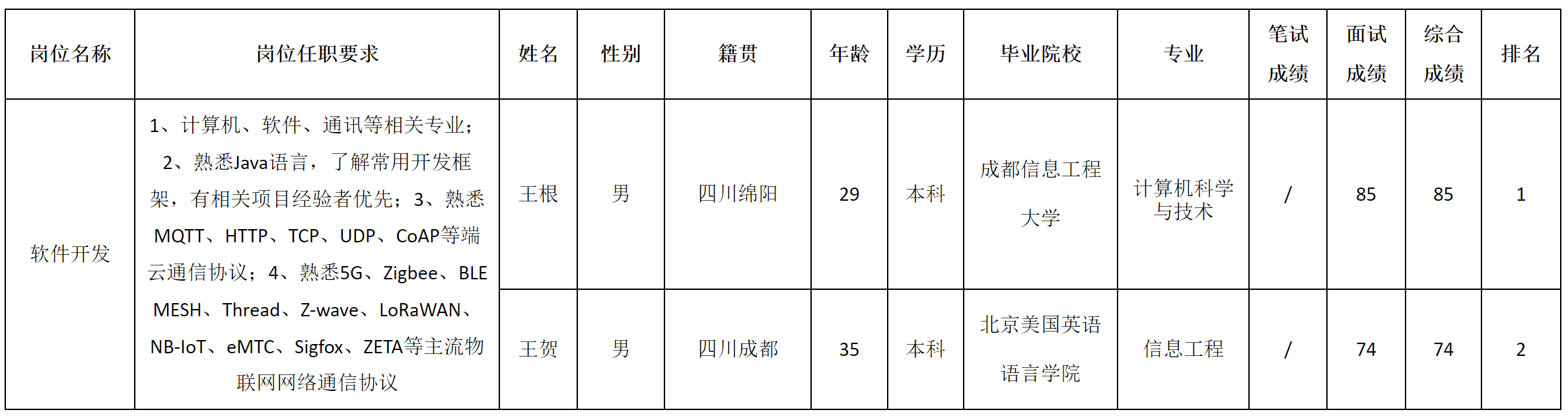 新網科技.png