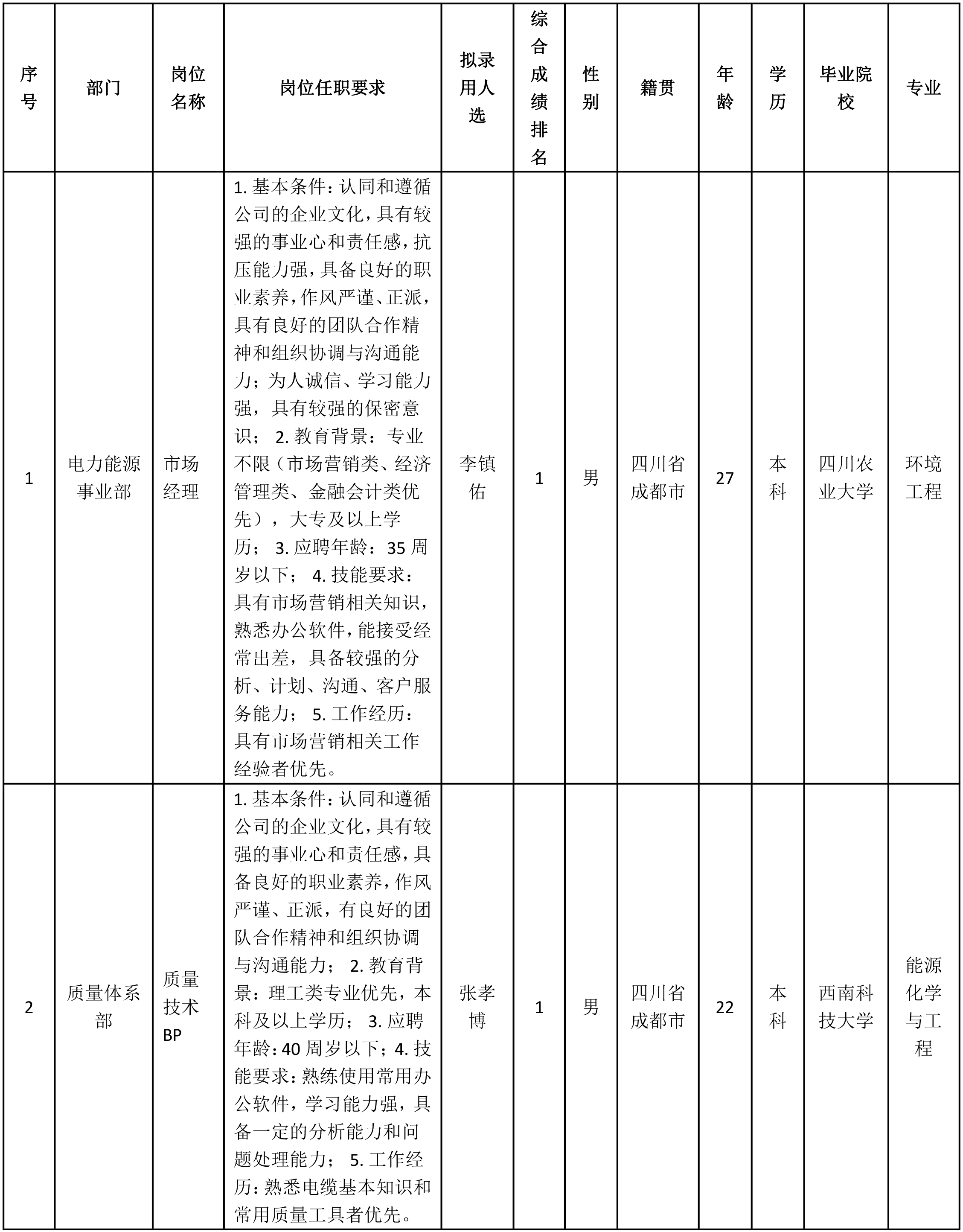 九洲線纜.png