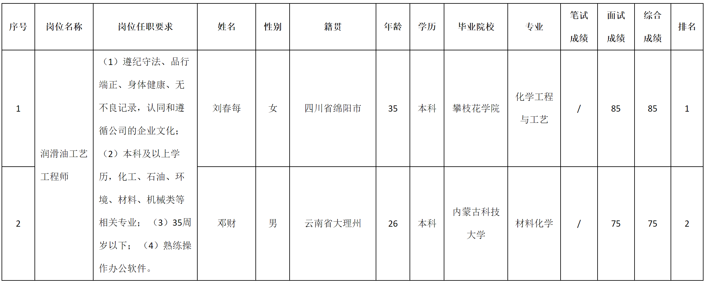 潤滑油.png