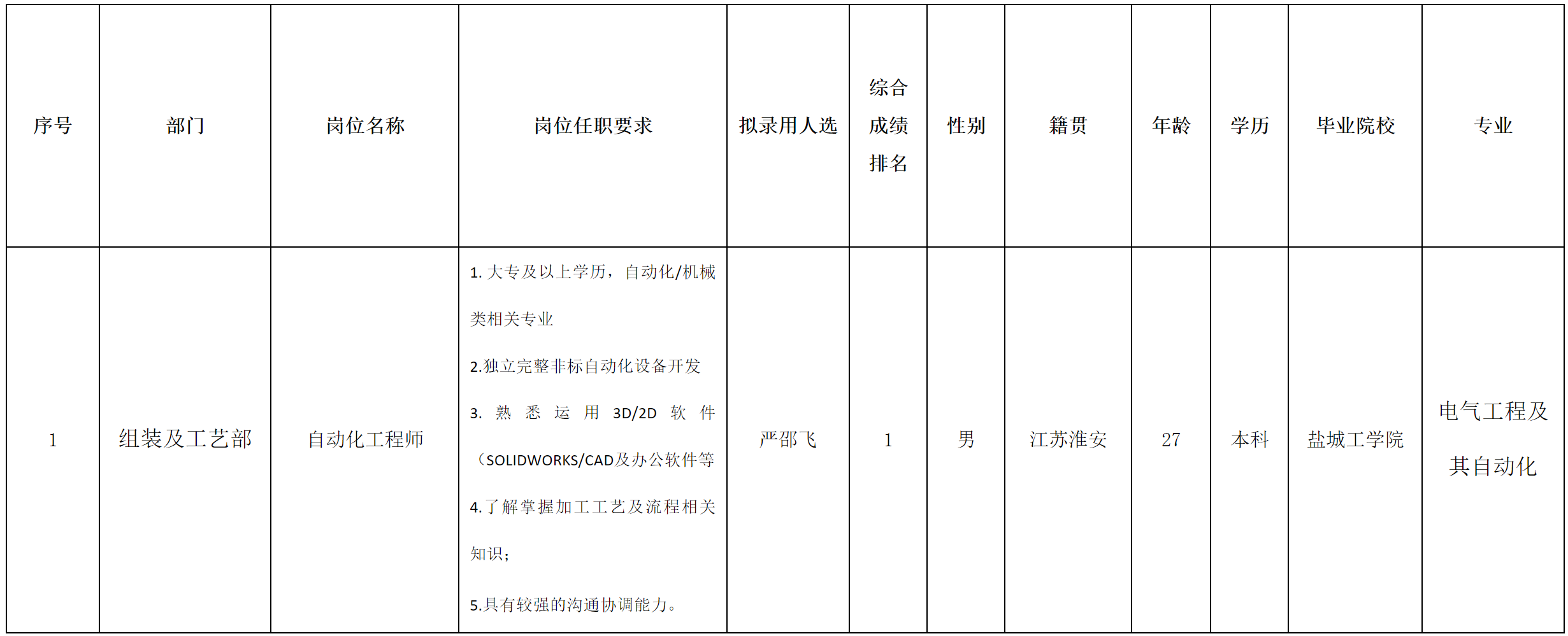 江蘇信創(chuàng).png