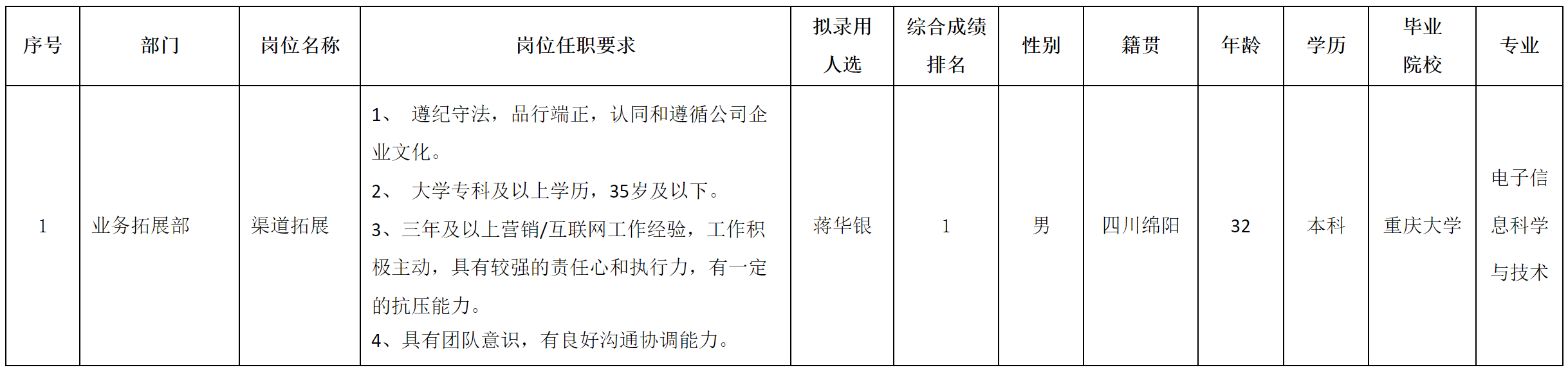 虹魔方.png