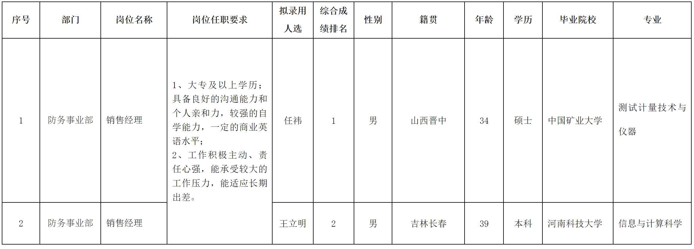 華豐.png