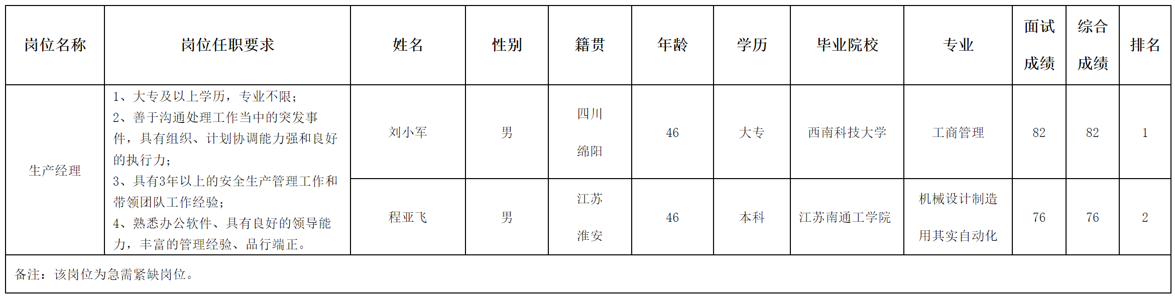 江蘇格潤2.png