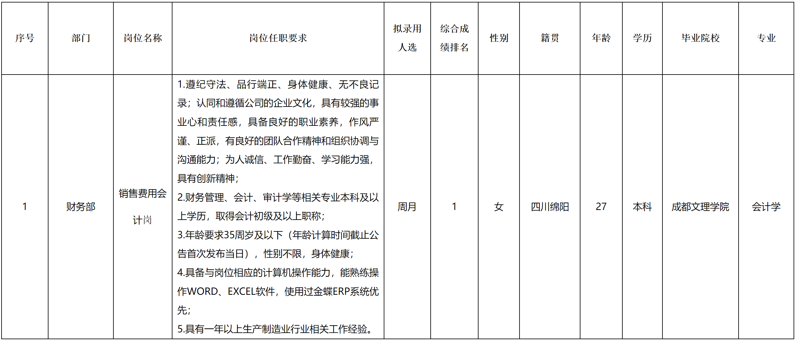 重汽.png