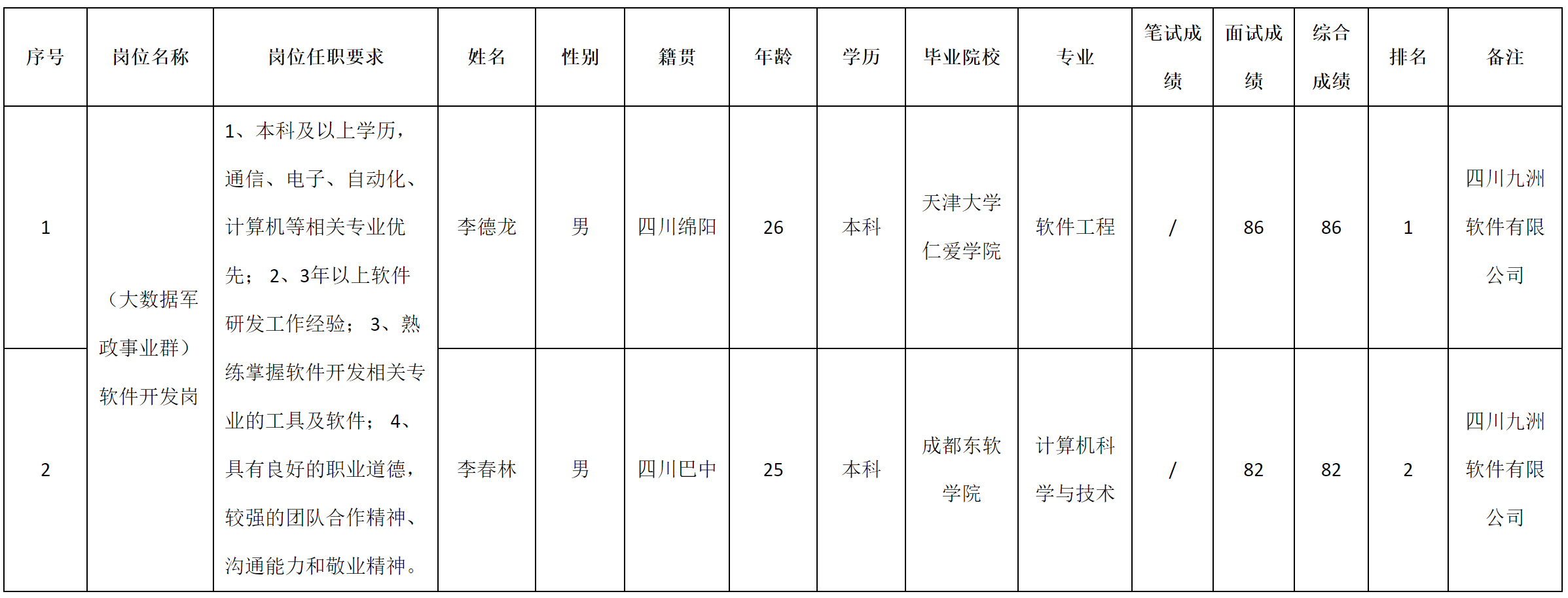 大數(shù)據(jù).png