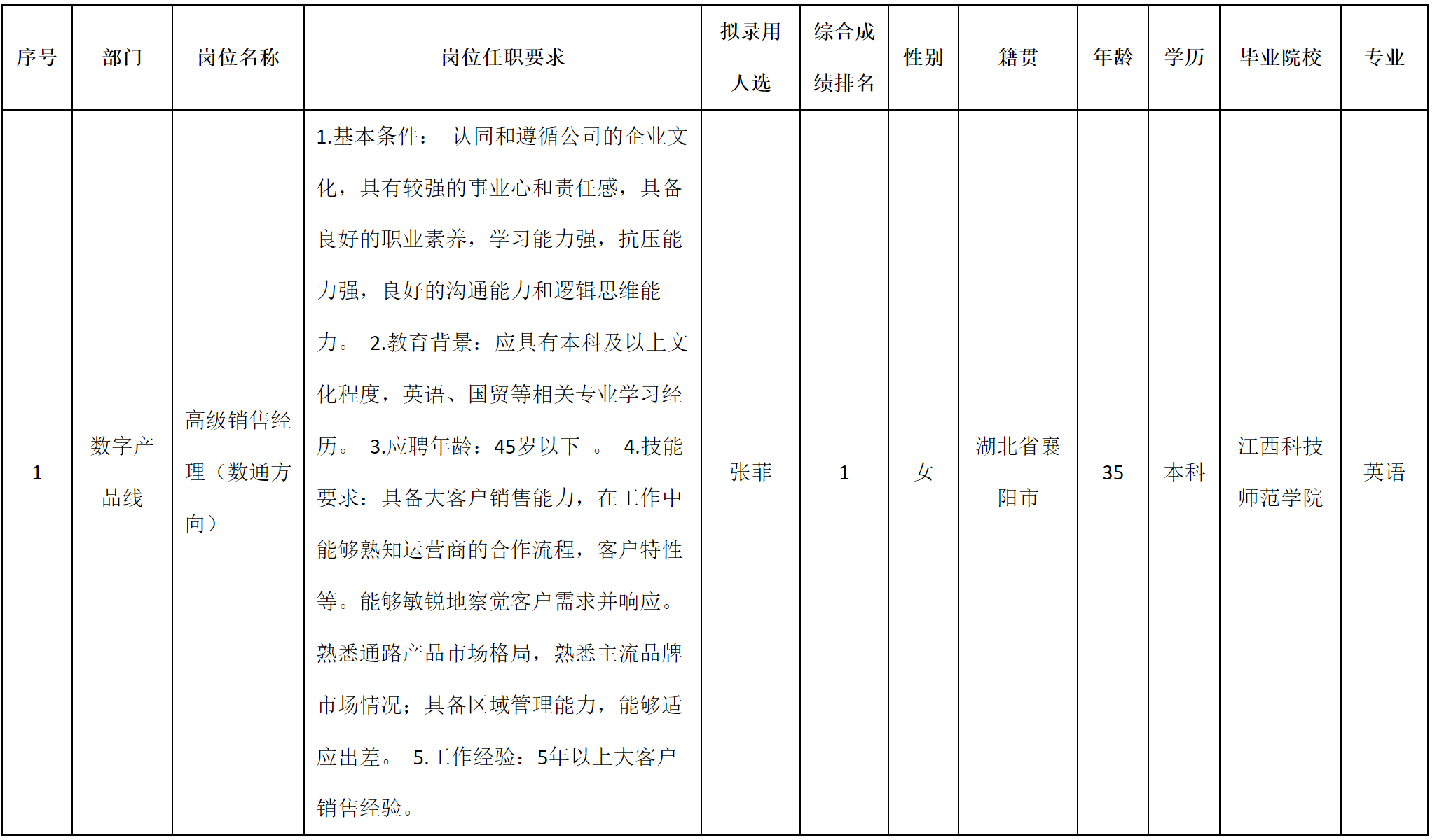 深九-數(shù)通方向.png